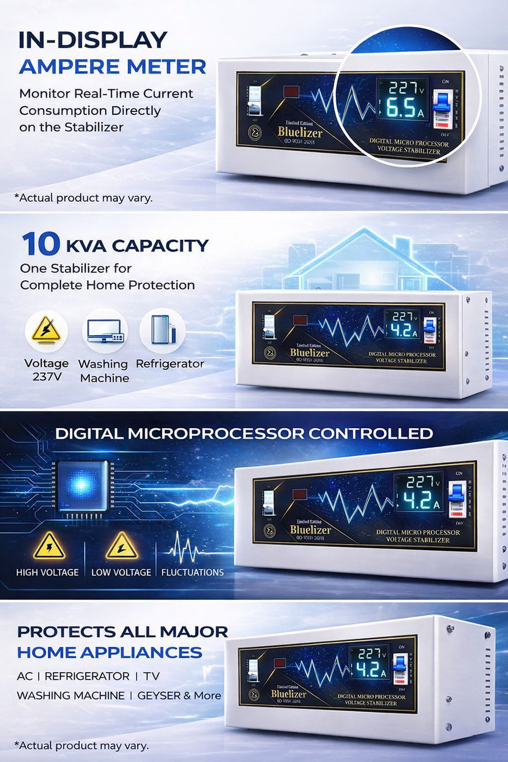 Image of BLUELIZER 10KVA (80- 300)V Mainline Voltage Stabilizer with In-Display Ampere Meter Copper Wired | |High /Low Cut Off | 2 Year Warranty|