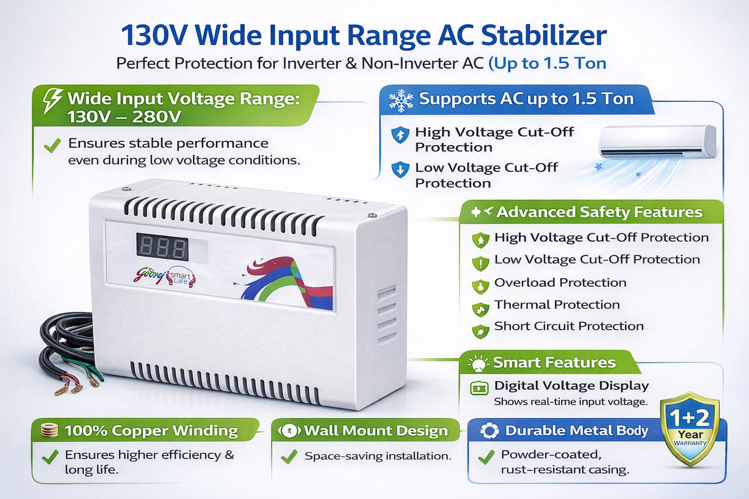 Image of Godrej VlStb 130-280V 4KVA AL-TD Voltage Stabilizer for window and split ac upto 1.5 TON