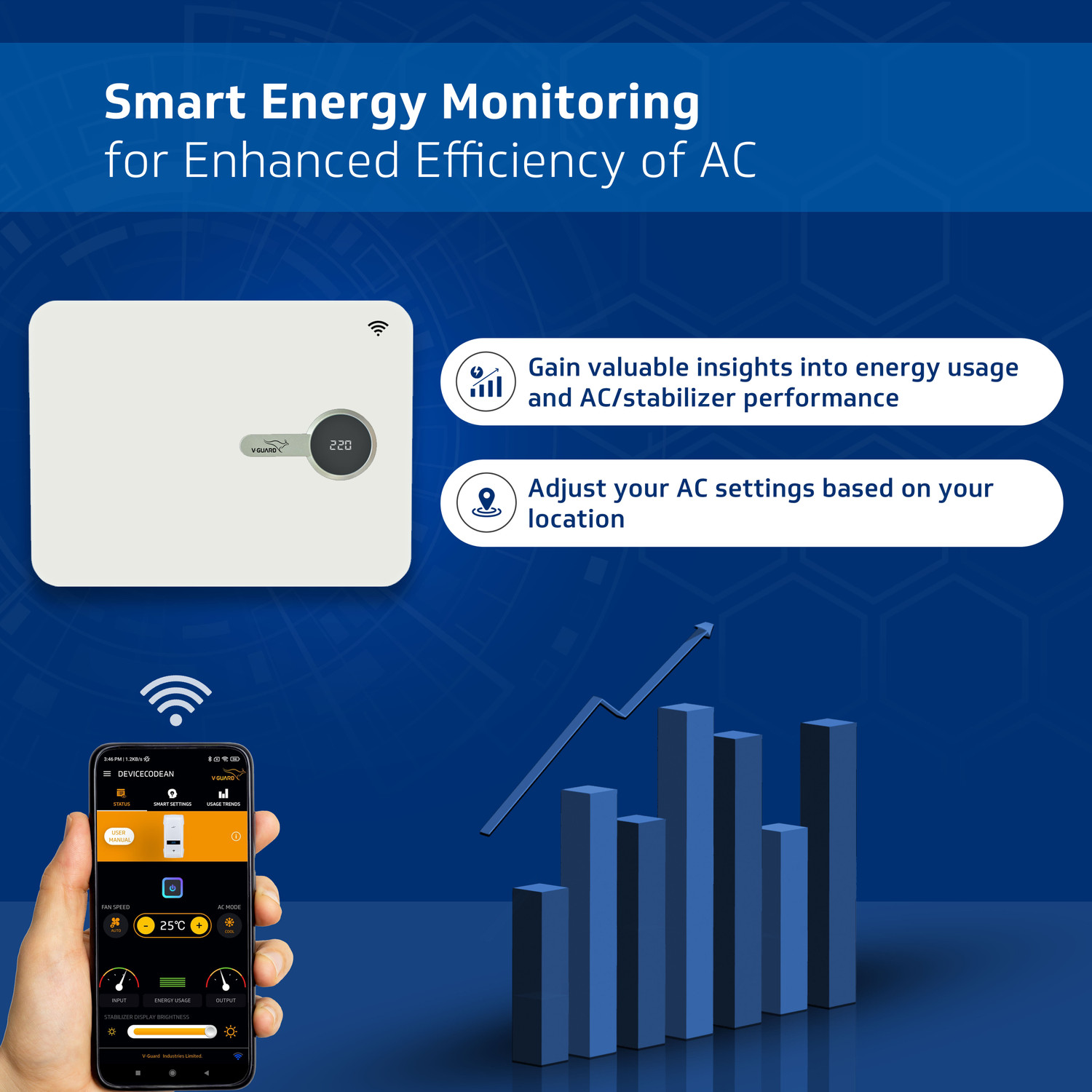 Image of V-Guard iD4 Ace 5540 Smart AC Stabilizer for 1.5 Ton AC | Voice Control using Google & Alexa