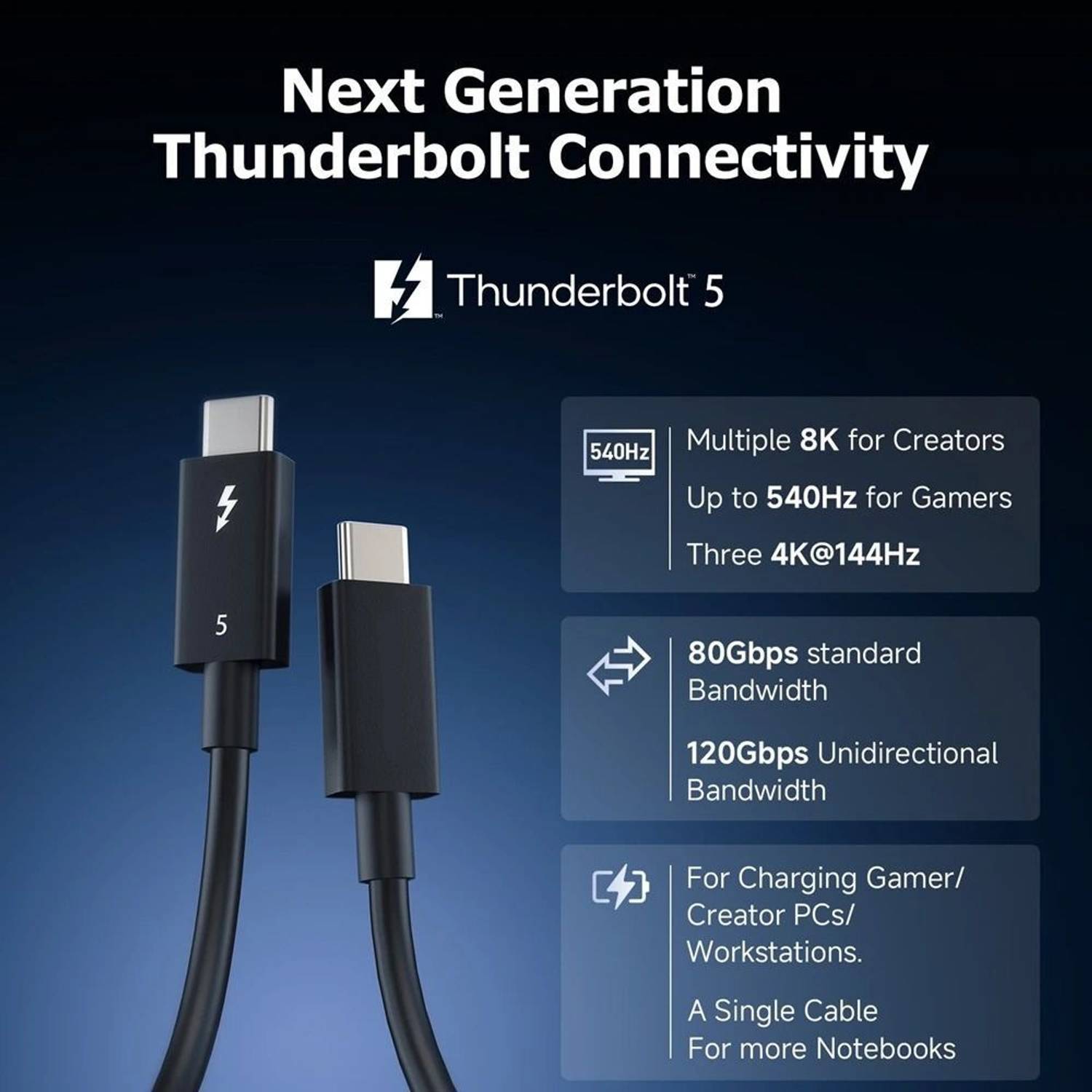 Acasis 80Gbps Thunderbolt 5 Cable with 120Gbps Bandwidth 3* 8K