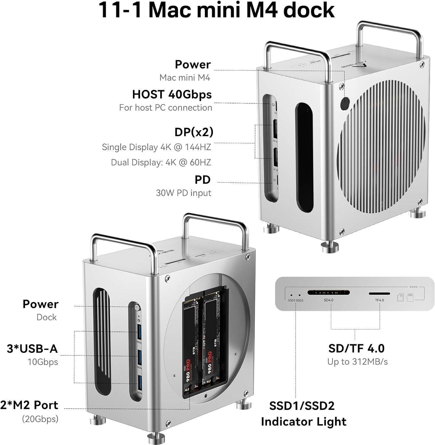 Acasis M002PRO 40Gbps Mac mini M4 11-in-1 Dock with Dual-Bay NVMe