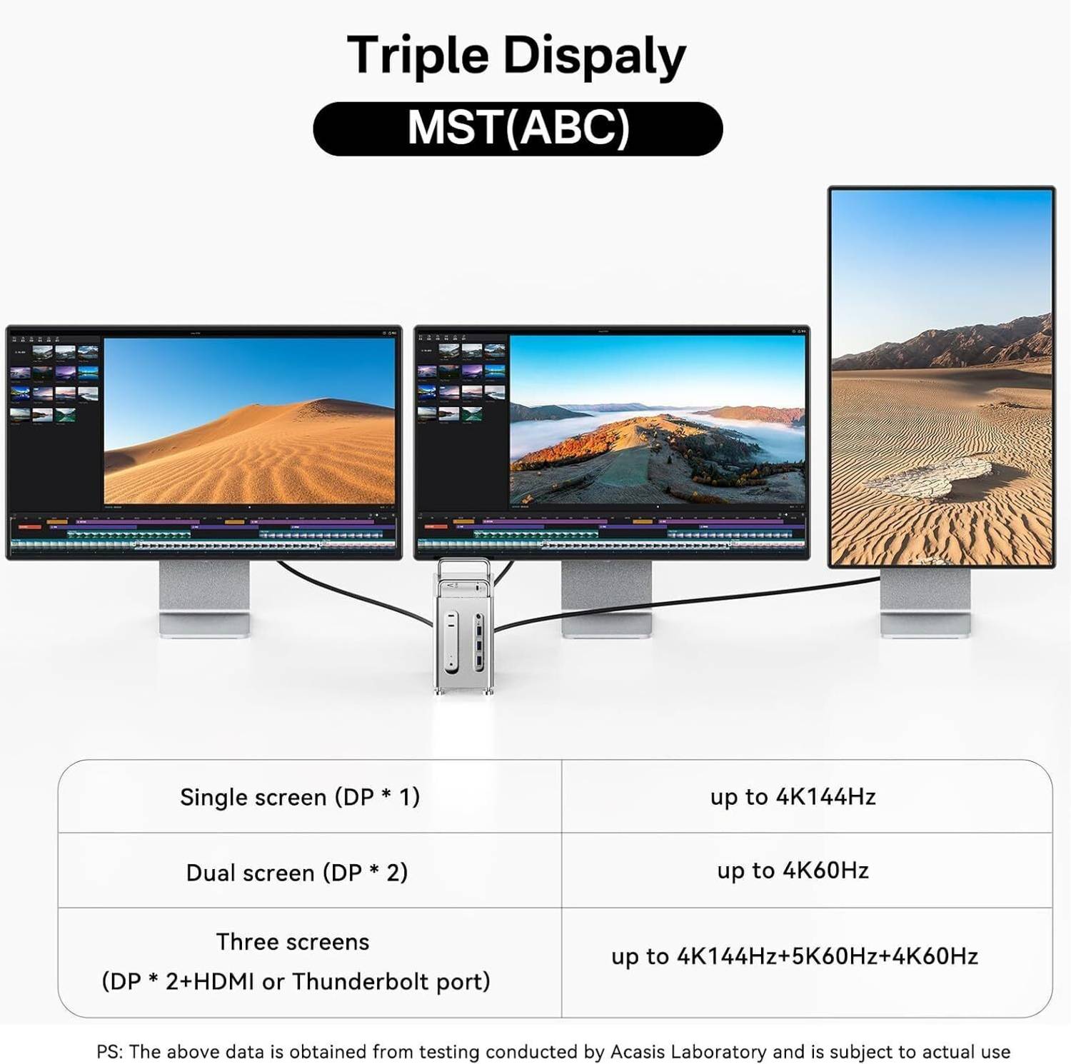 Acasis M002PRO 40Gbps Mac mini M4 11-in-1 Dock with Dual-Bay NVMe