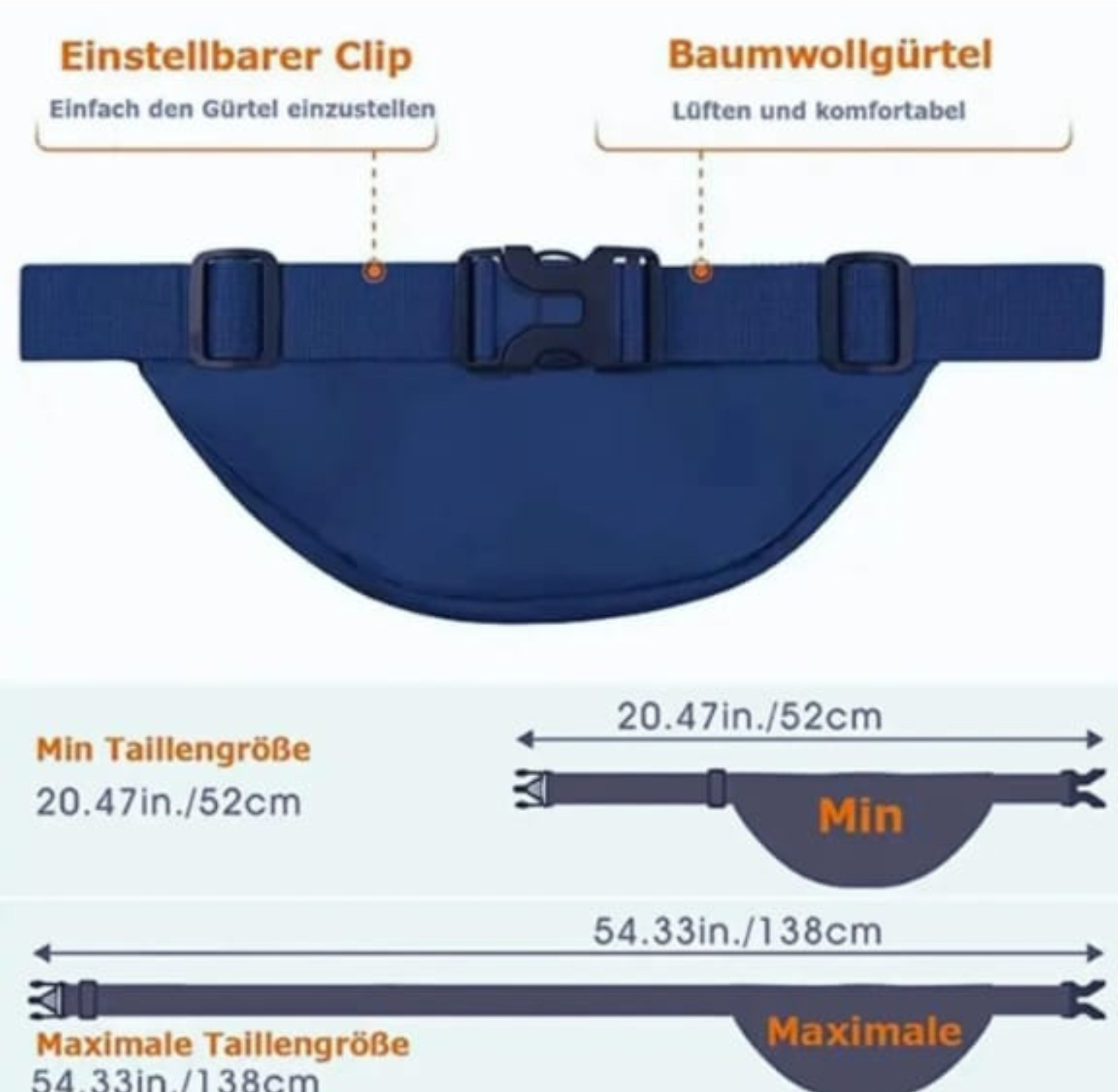 Image of WaistWish Multi-Purpose Fanny Pack Waist Bag for Men & Women | Blue Waist Bag