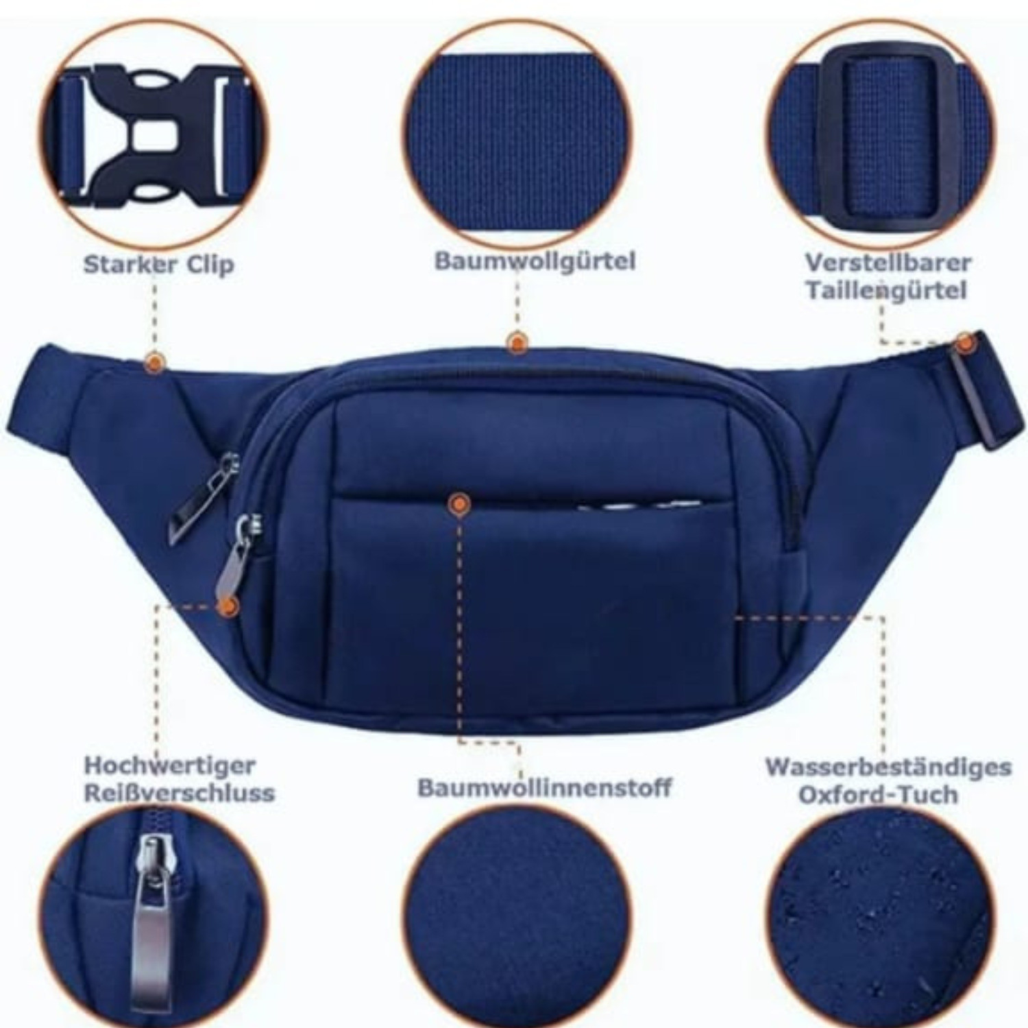 Image of WaistWish Multi-Purpose Fanny Pack Waist Bag for Men & Women | Blue Waist Bag