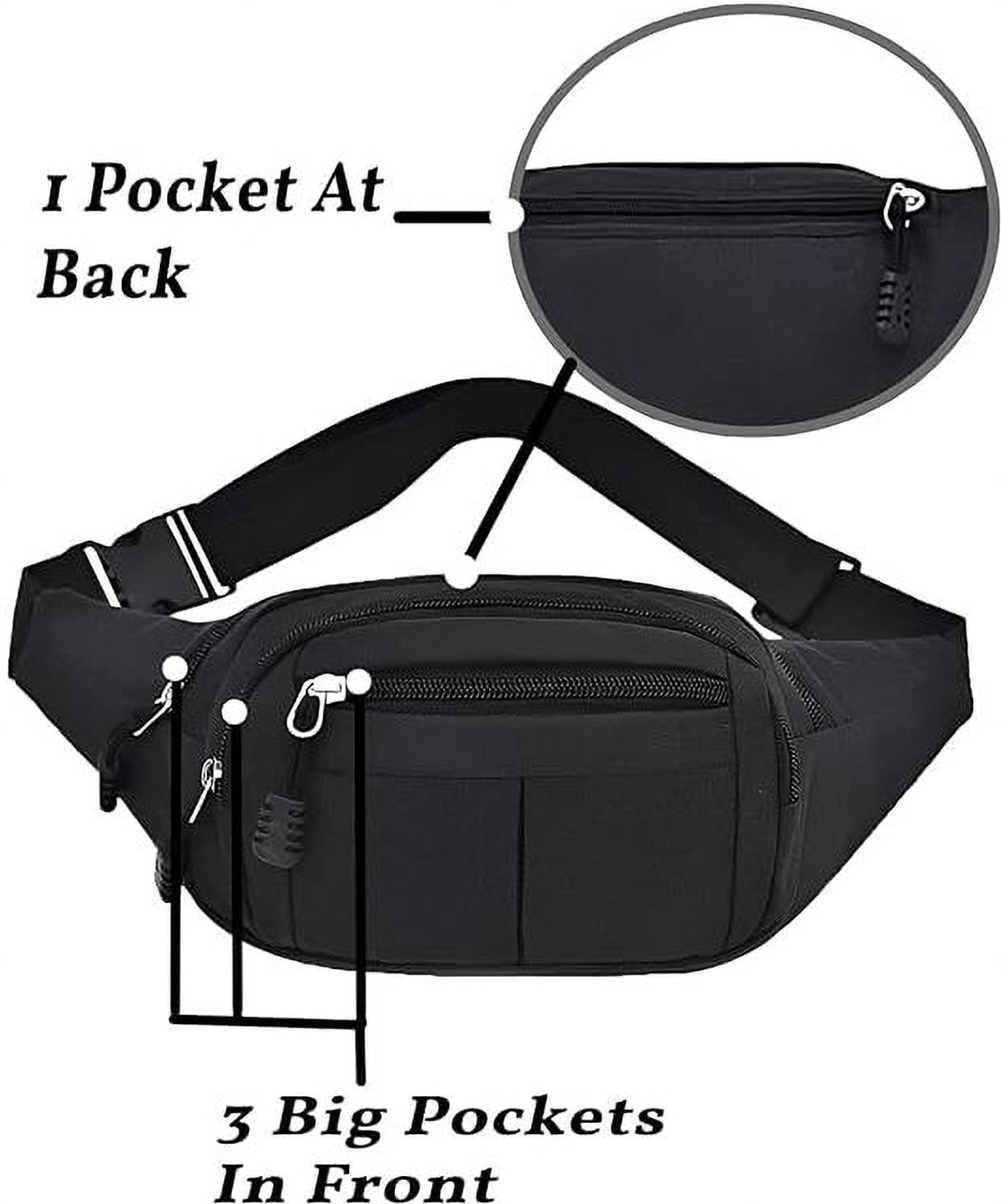 Zubex Trending Waist Bag for Travel - Image 3