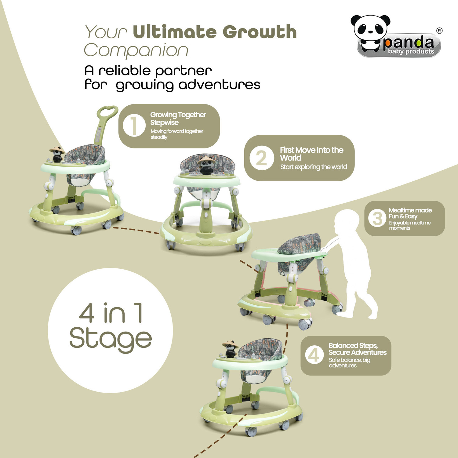 Image of PANDA BABY PRODUCTS Musical Activity Walker With Parent Rod