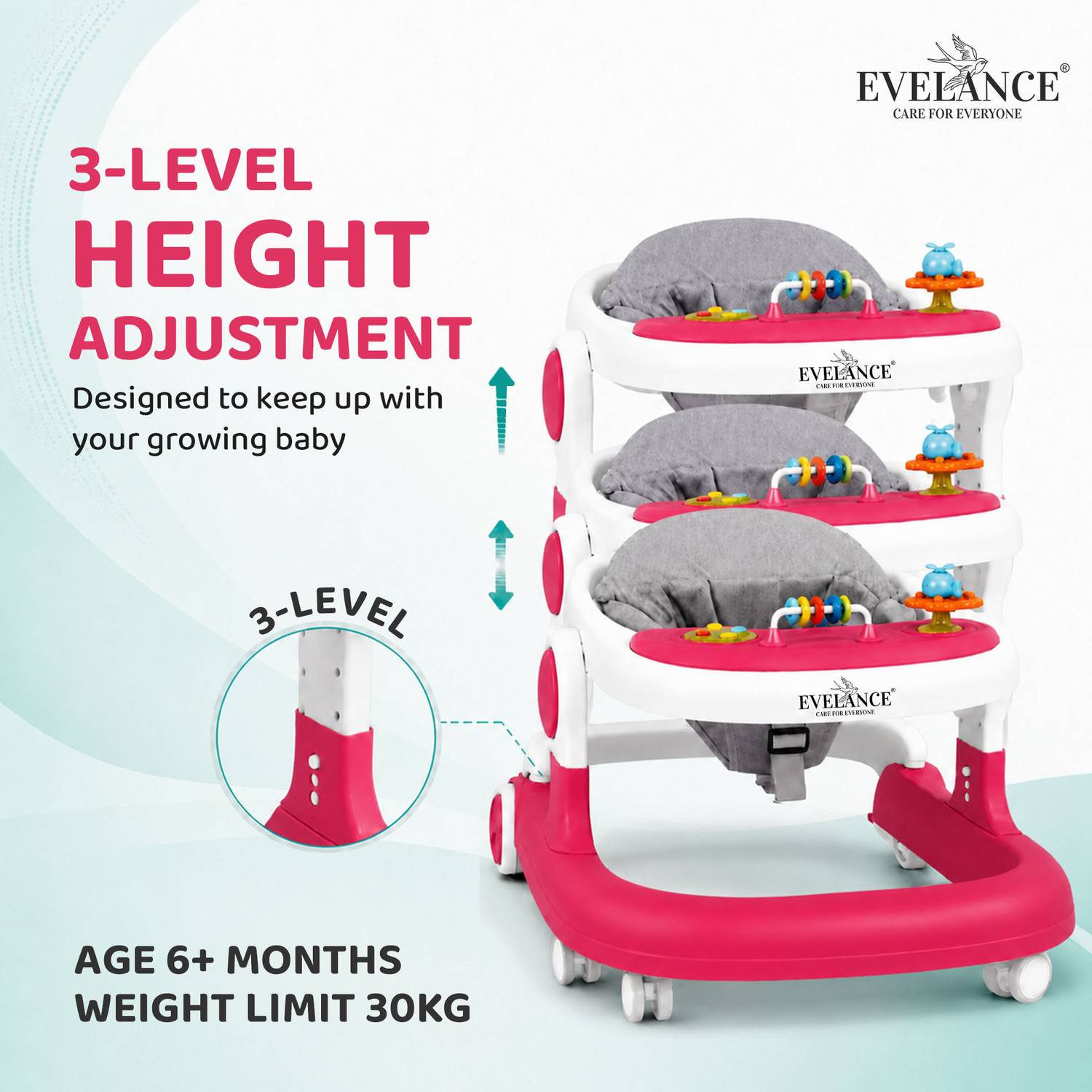Evelance 2-in-1 Walker - Image 3