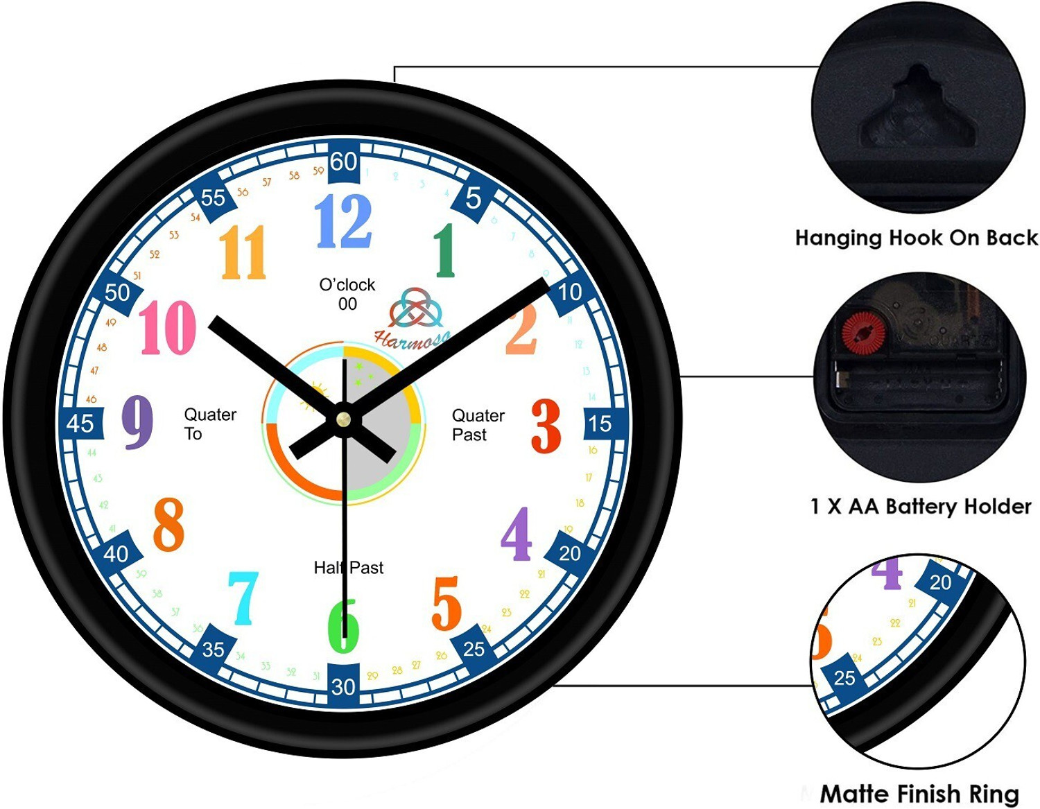 Image of Harmoso Analog 25 cm X 25 cm Wall Clock