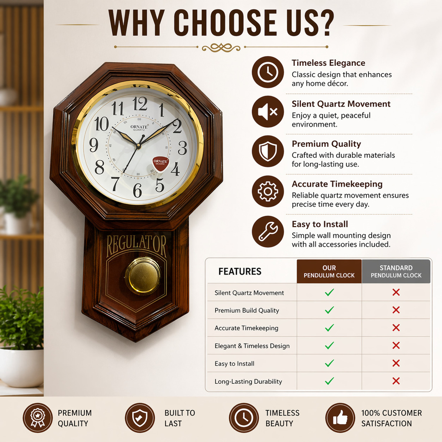 Image of Krishnam Analog 41 cm X 30 cm Wall Clock