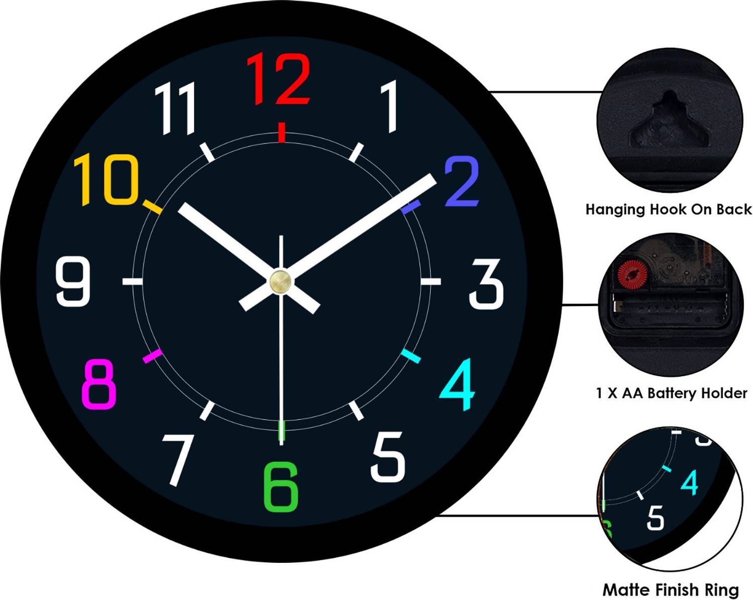 Analog 25 cm X 25 cm Wall Clock - Image 5