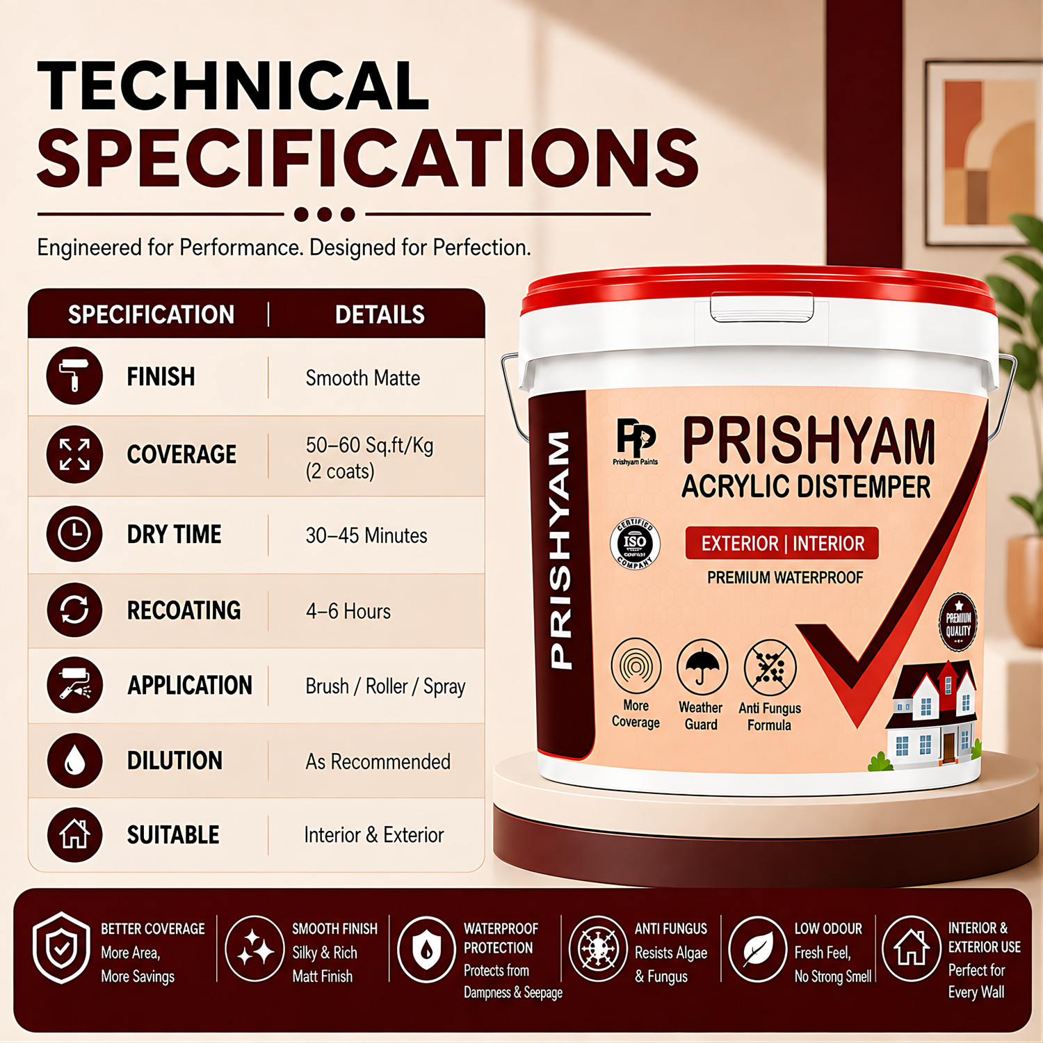 Image of Prishyam Acrylic Distemper with Smooth Finish, High Coverage & Budget-Friendly White Distemper Wall Paint