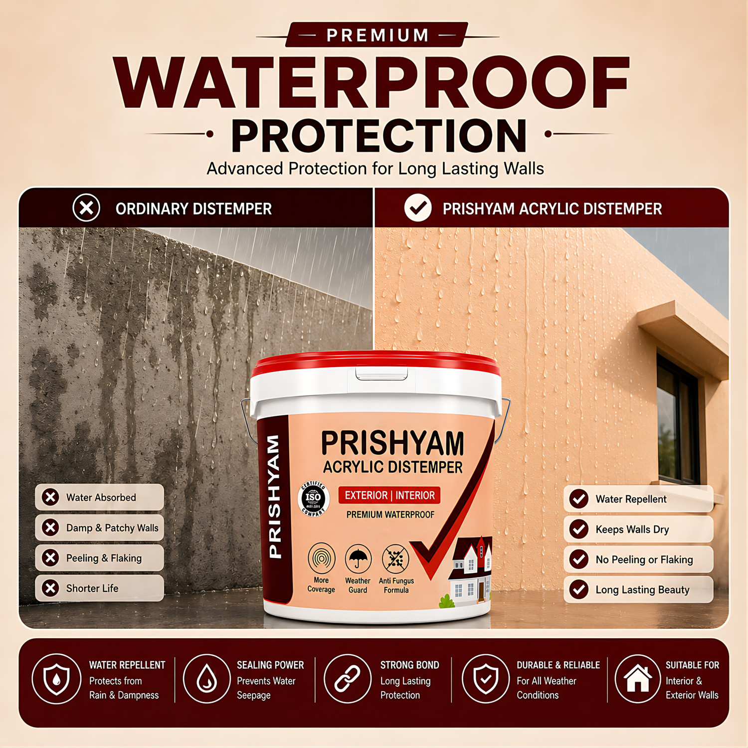 Image of Prishyam Acrylic Distemper with Smooth Finish, High Coverage & Budget-Friendly White Distemper Wall Paint
