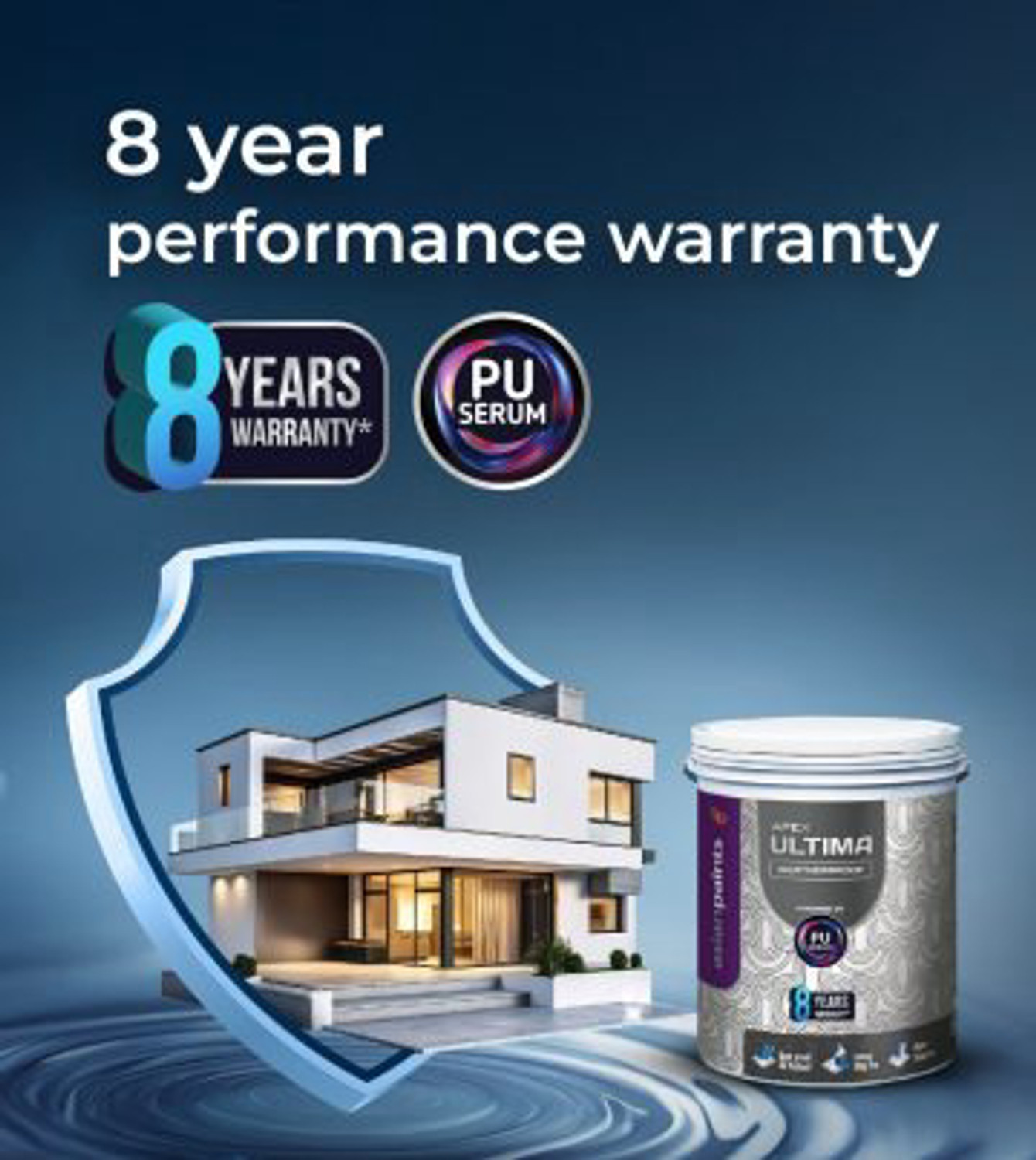 Image of Asian Paints APEX ULTIMA POWERED BY PU SERUM 20L White Emulsion Wall Paint