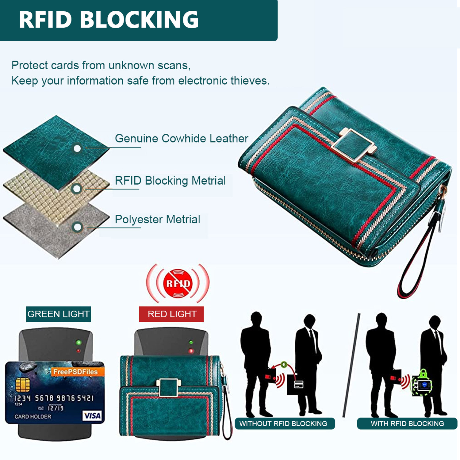 Image of PALAY Women Green Handbag