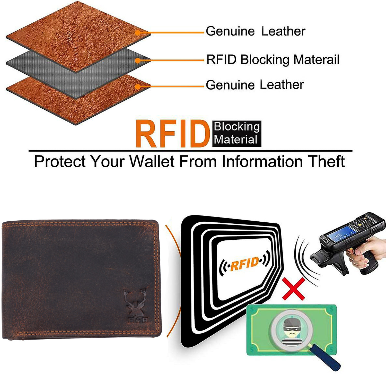 Image of H&H Men Trendy, Casual Brown Genuine Leather RFID Wallet (7 Card Slots)