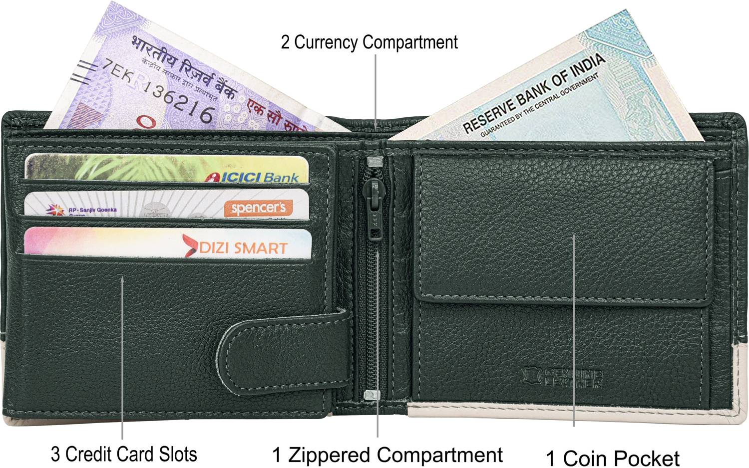URBAN FOREST Men Green Leather Wallet - Image 3