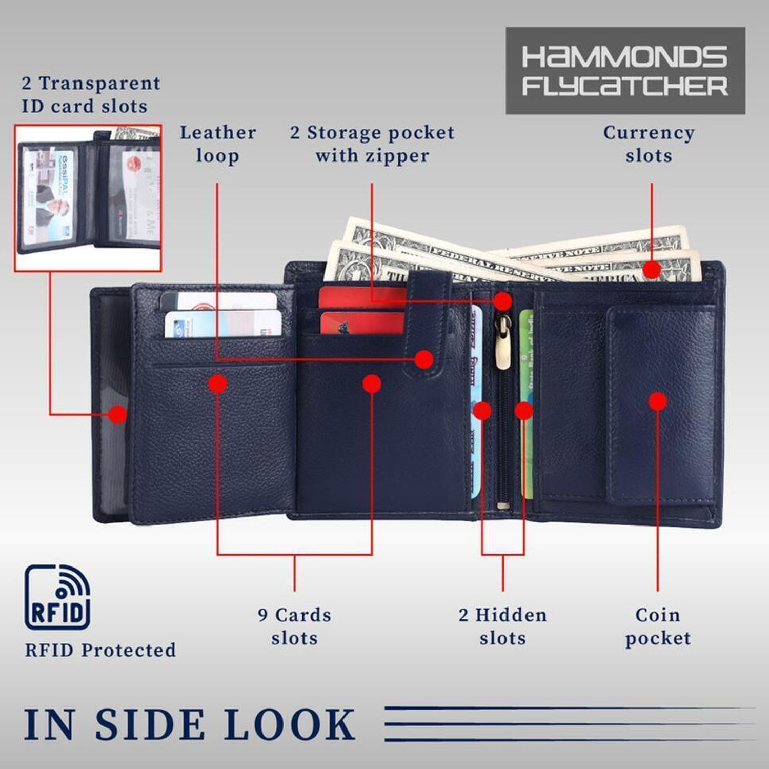 Image of Hammonds Flycatcher Men Casual, Formal, Evening /Party, Travel, Trendy Blue Genuine Leather Wallet