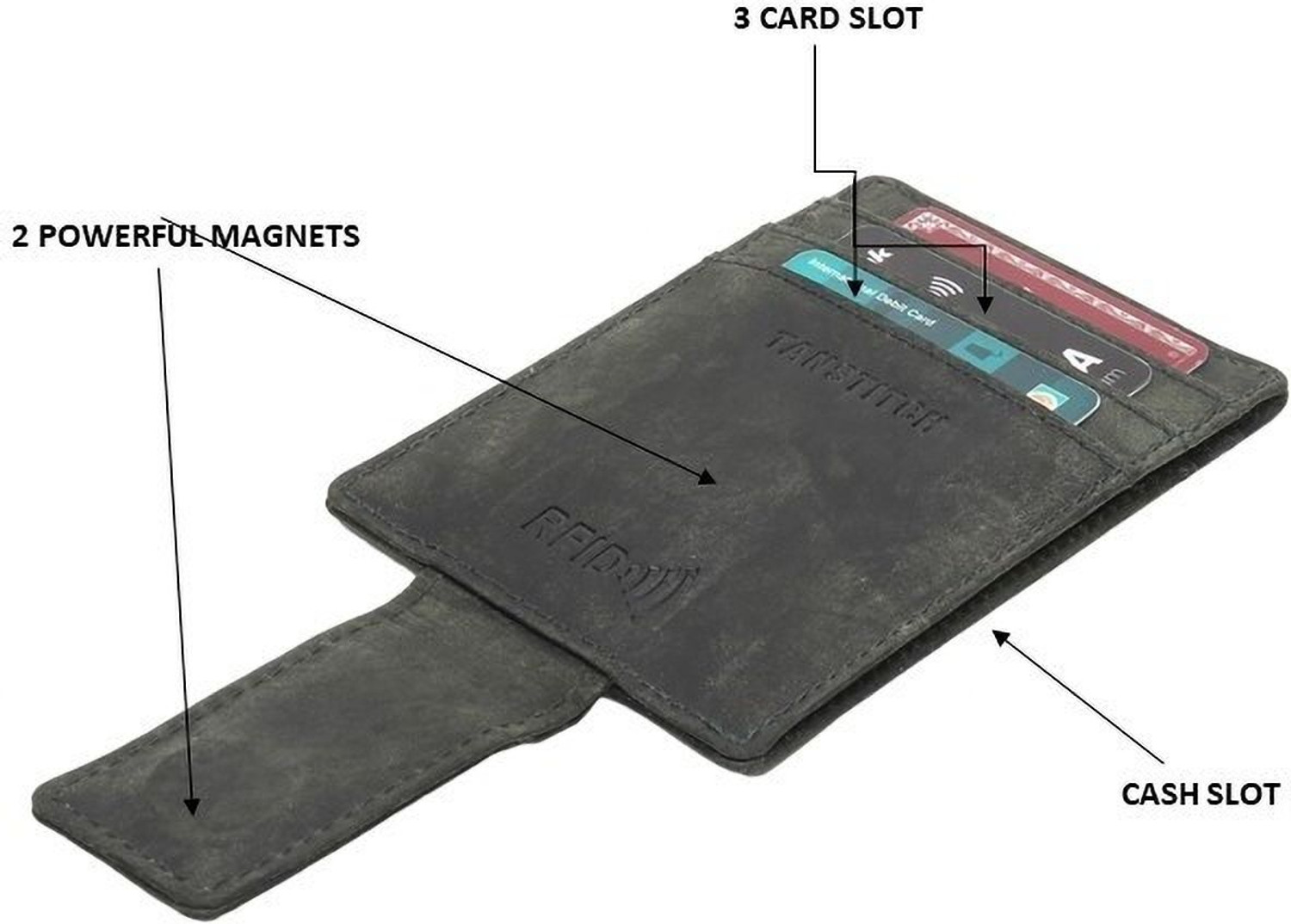 Image of TANSTITCH Men & Women Casual, Evening /Party, Formal, Travel, Trendy Green Genuine Leather Card Holder