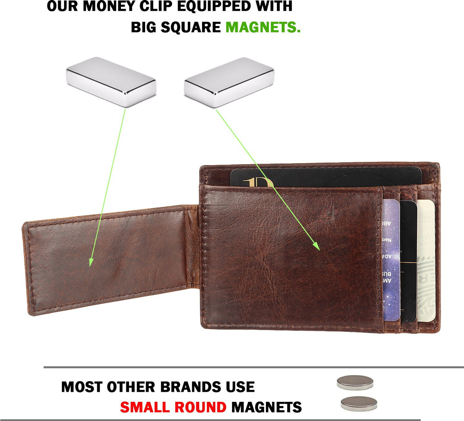 Image of Jungler RFID Blocking Minimalist Genuine Leather Money Clip Wallet Slim Front Pocket Wallet Credit Card Holder with ID Window 6 Card Holder