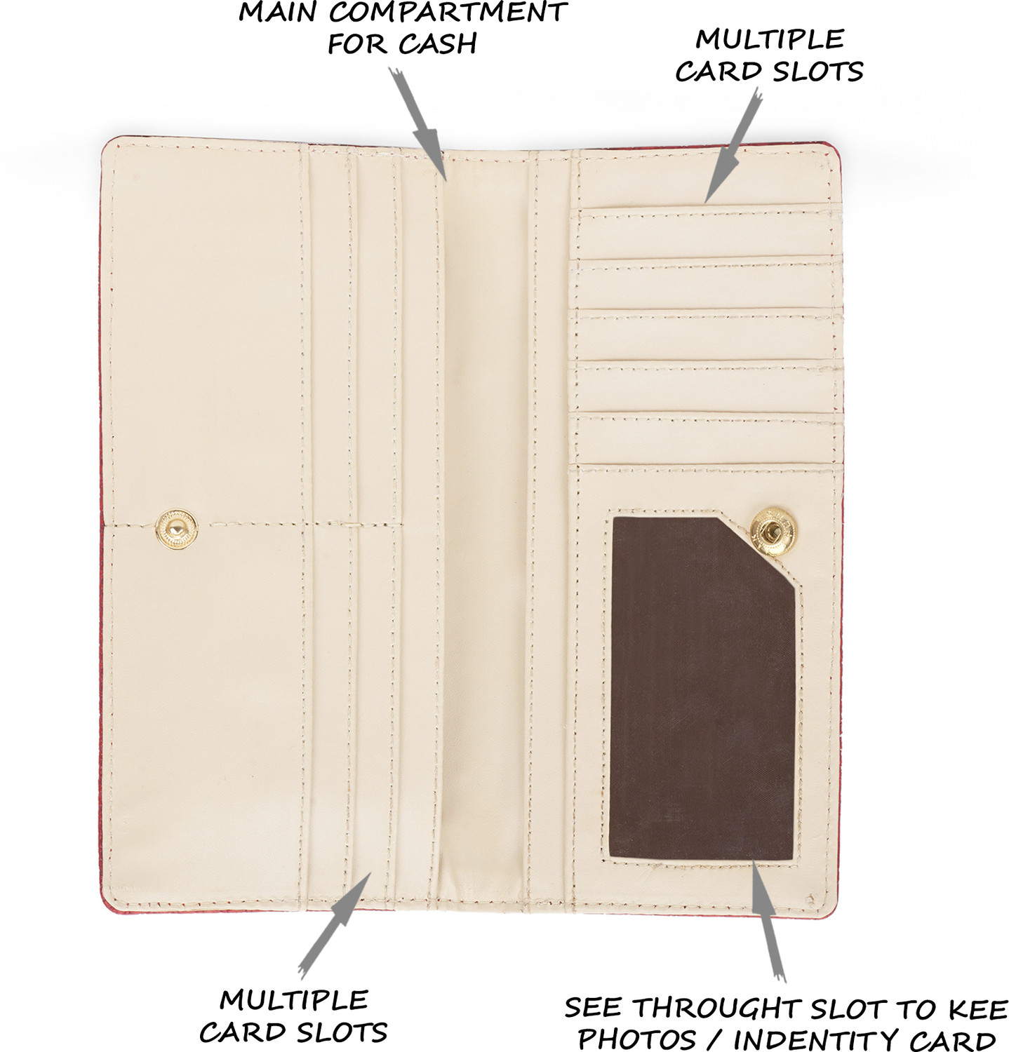 Image of LAVIE Women Casual Red Artificial Leather Wallet