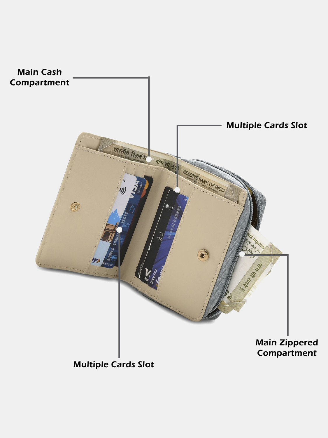 Image of LAVIE Women Casual Green Artificial Leather Wallet