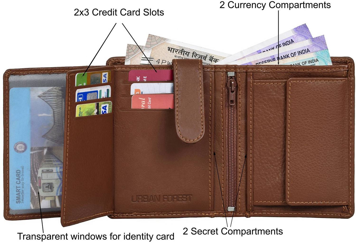 URBAN FOREST Men Brown Leather Wallet - Image 4