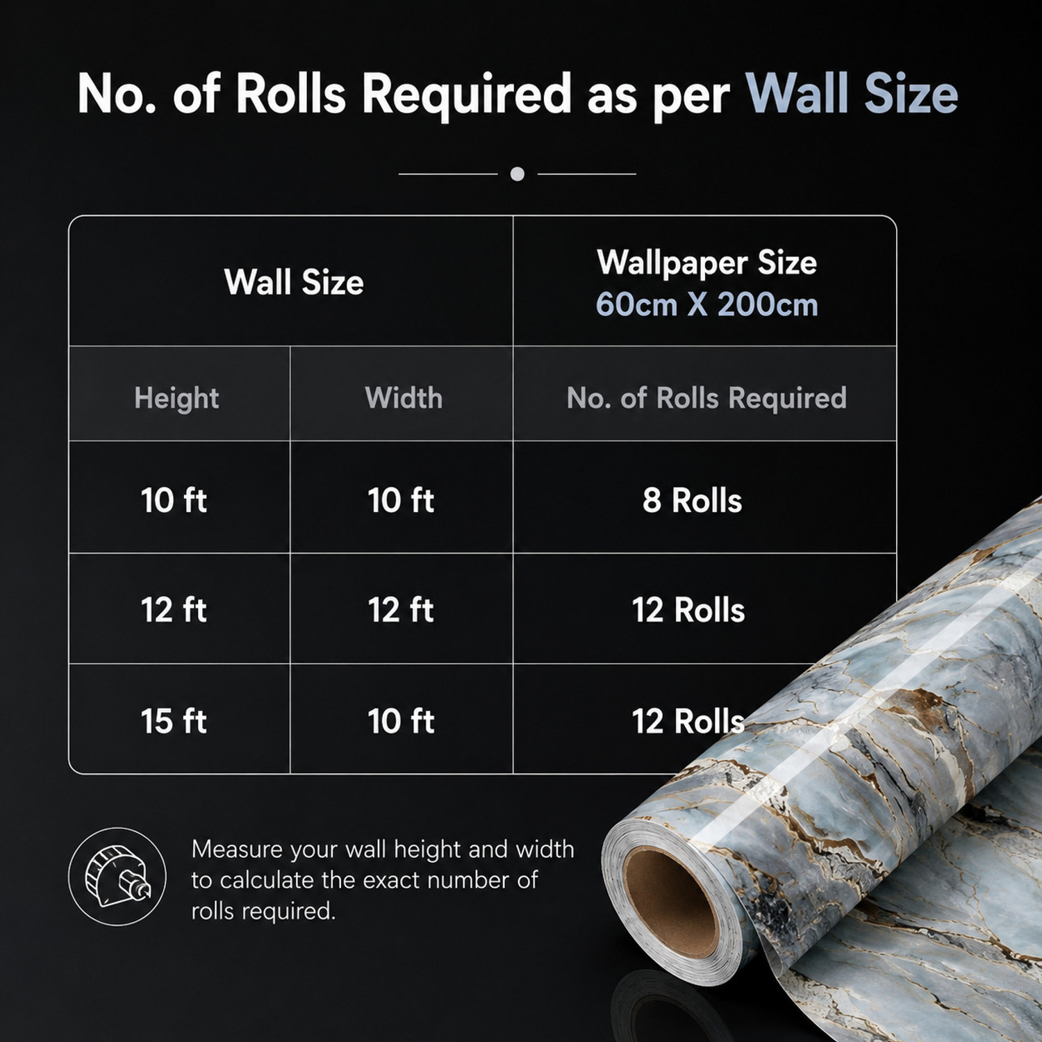 Image of NANCY 200 cm x 60 cm Waterproof Floral & Botanical Vinyl Wallpaper