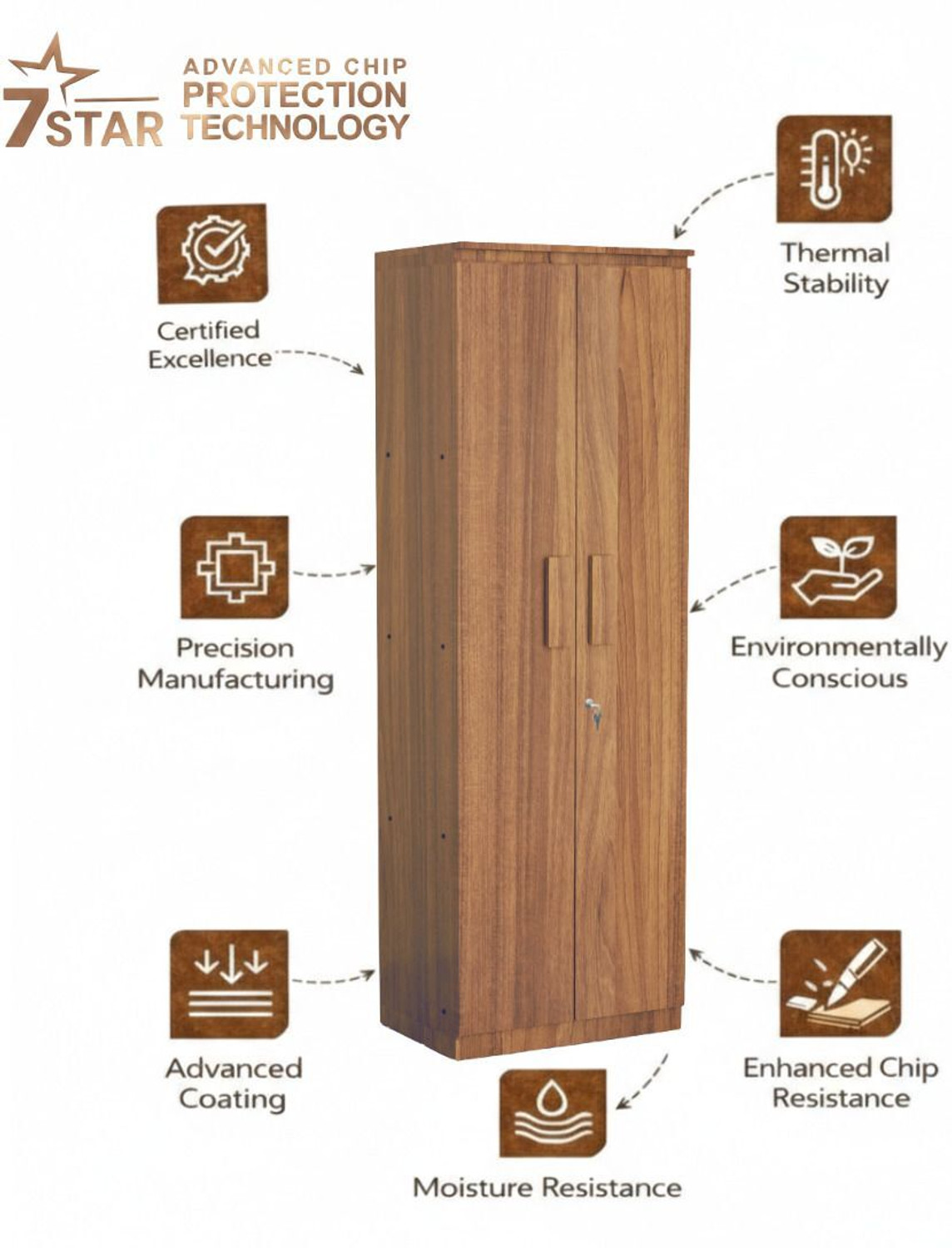Image of neuspace Duo XS Compact Clothes Storage Cabinet with Multiple Shelves Engineered Wood 2 Door Wardrobe