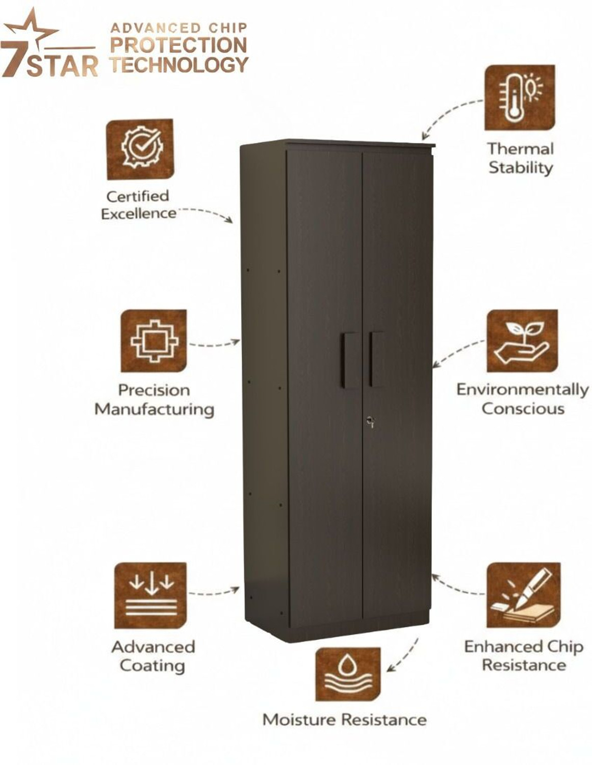 Image of neuspace Duo XS Compact Clothes Storage Cabinet with Multiple Shelves Engineered Wood 2 Door Wardrobe