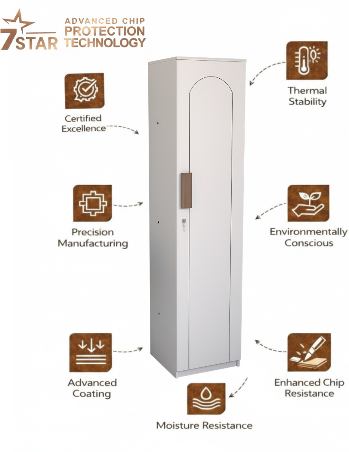 Image of neuspace Uno Engineered Wood 1 Door Wardrobe