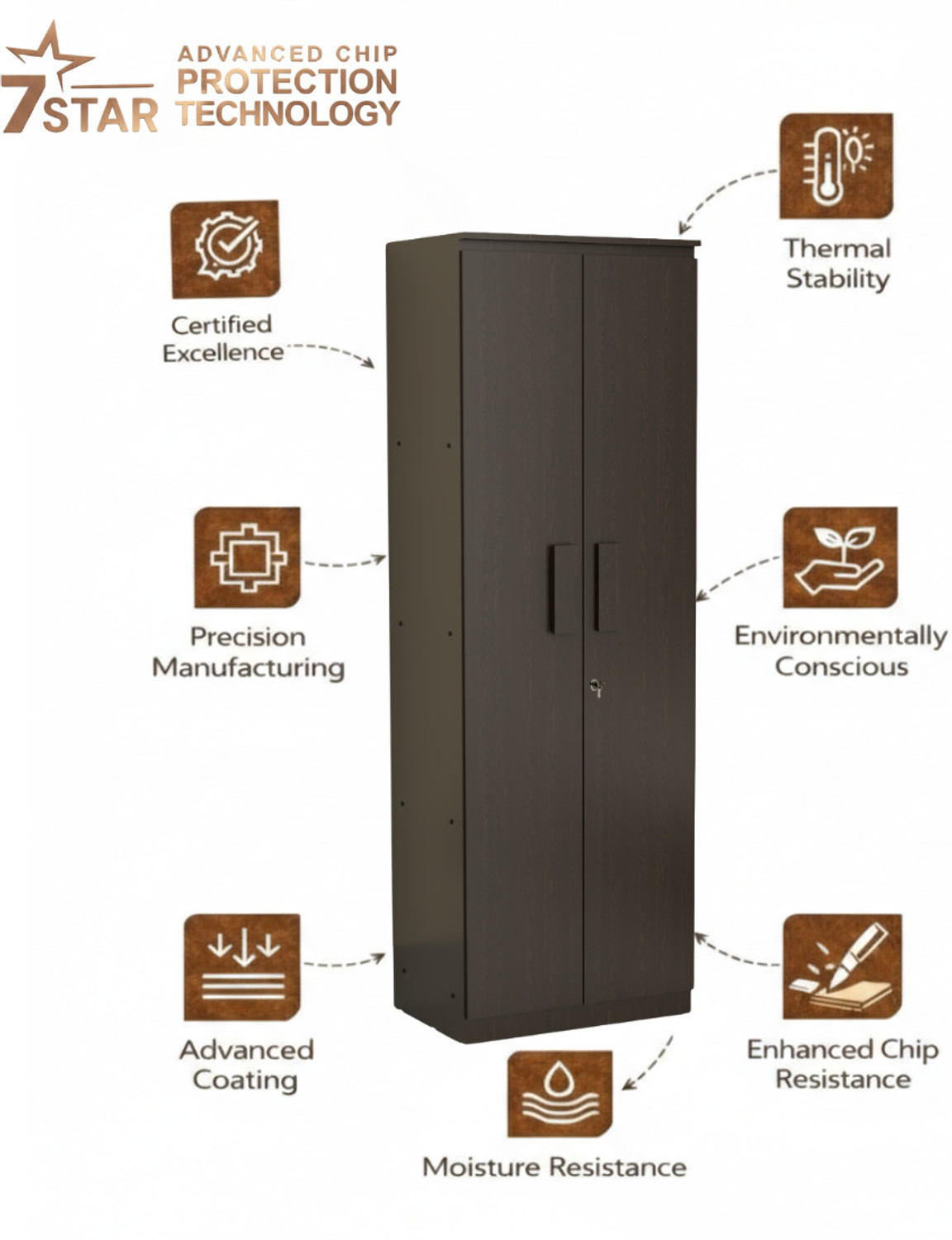 Image of neuspace Duo S Compact Clothes Storage Cabinet with Multiple Shelves Engineered Wood 2 Door Wardrobe