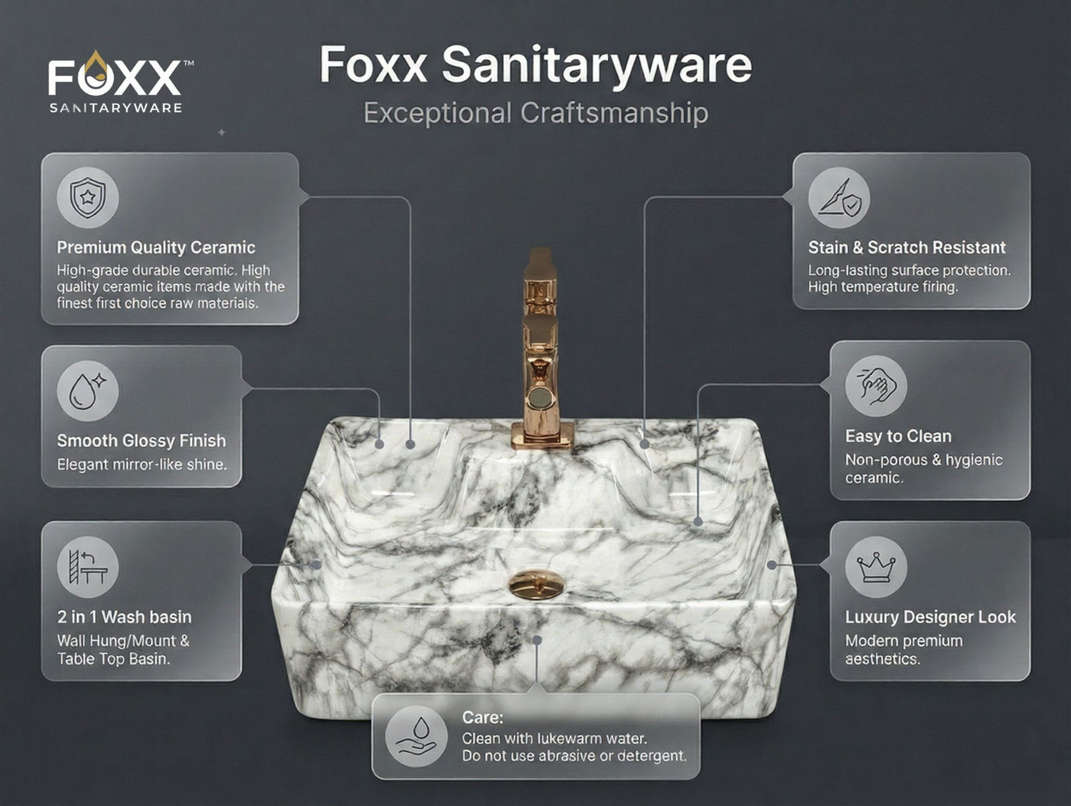 Image of Foxx Sanitaryware 2 in 1 Wall Mount & Table top Ceramic Premium Designer Wash Basin(16x12x5)(M-04) (16x12x5) (M04) Wall Hung Basin
