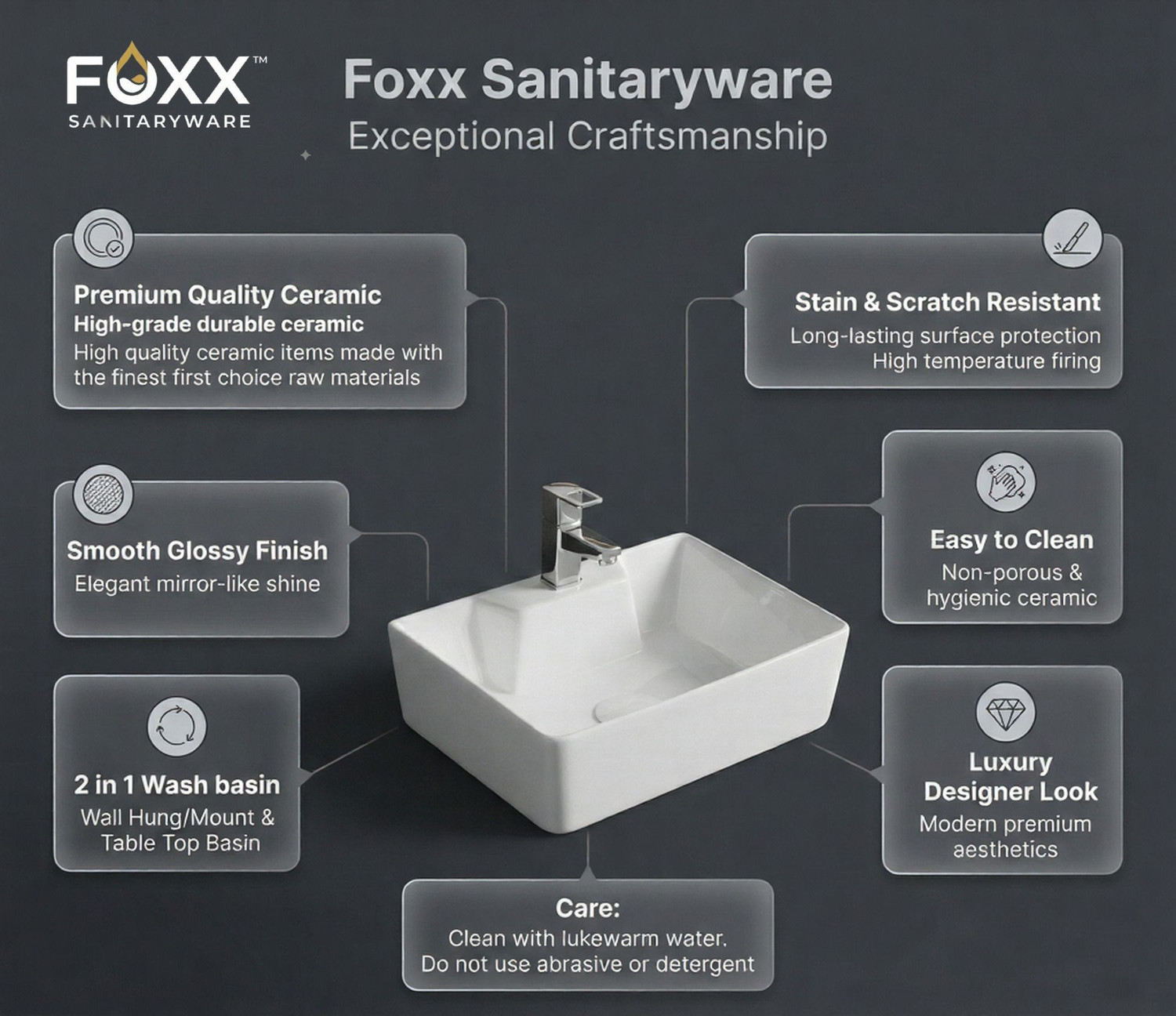 Image of Foxx Sanitaryware 2 in 1 Wall Mount & Table Top Ceramic Premium Wash basin (M-White) (16x12x5) (White) Wall Hung Basin