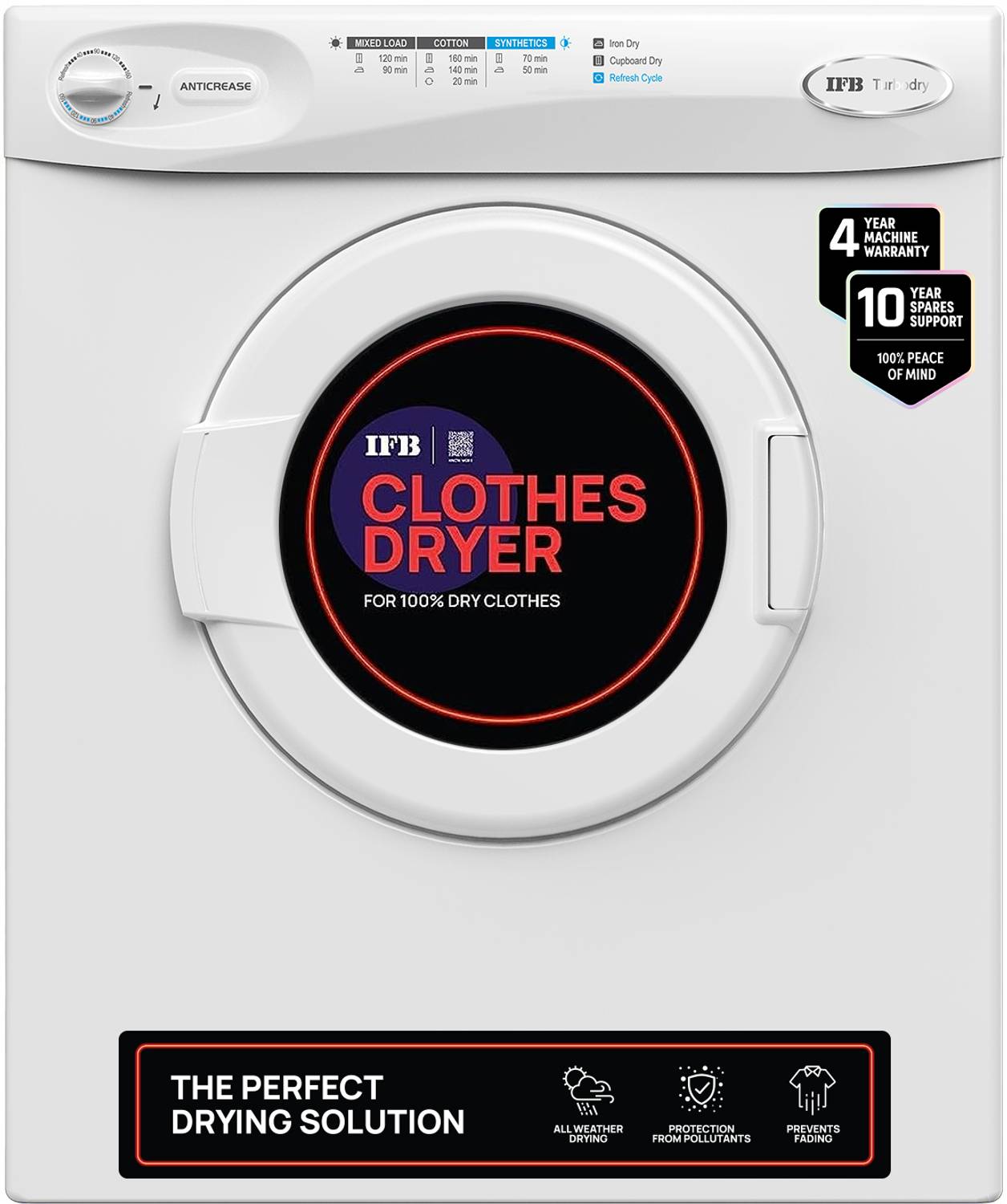 IFB 5.5 kg Fully Automatic Front Load,Refresh�Cycle,Knob Control,Wall Mountable,Anti-Crease,Germ-Free Dryer with In-built Heater White price history chart and lowest price