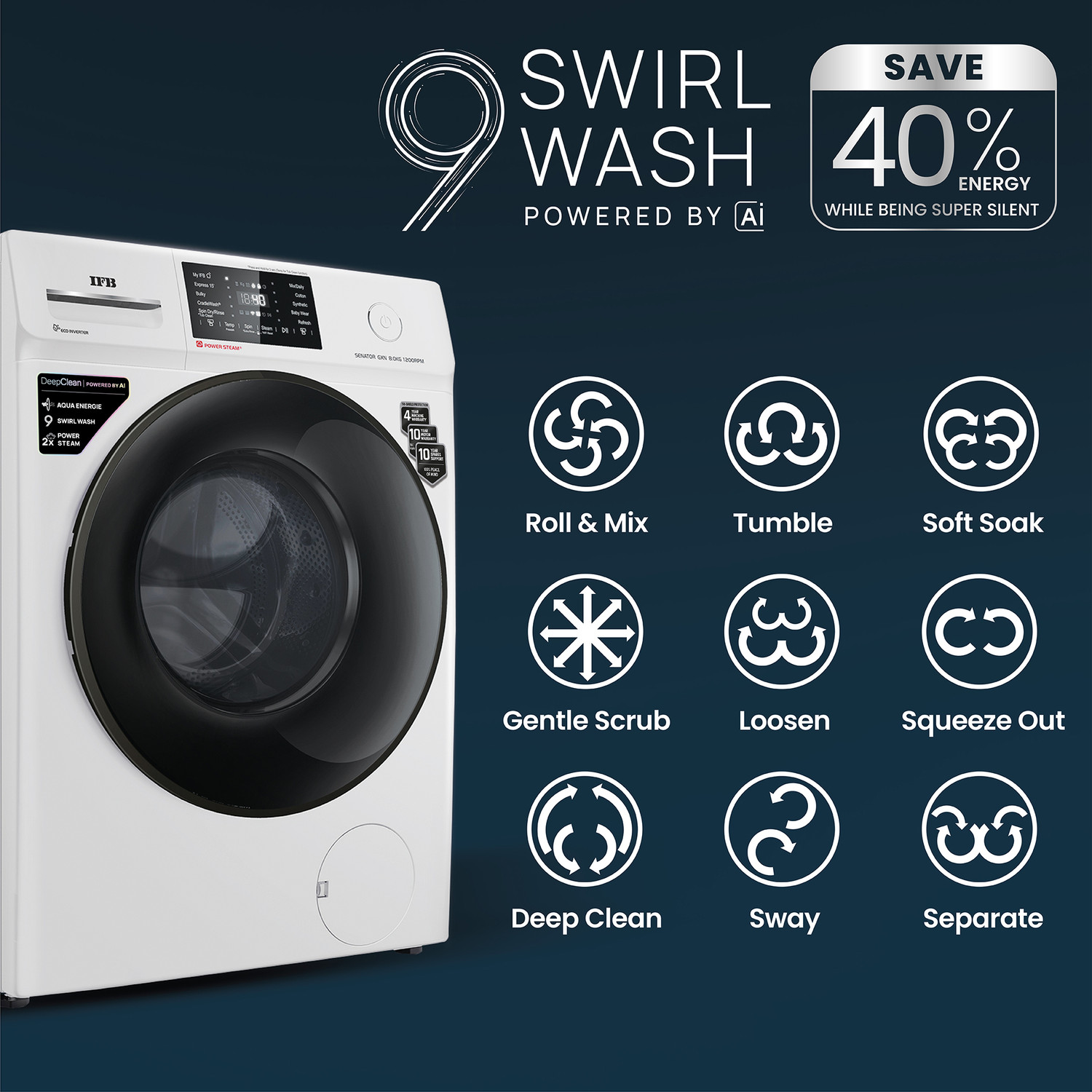 Image of IFB 8 kg 5 Star with Steam Refresh program, 9 Swirl Wash, Eco Inverter, Touch Panel with AI Fully Automatic Front Load Washing Machine with In-built Heater White
