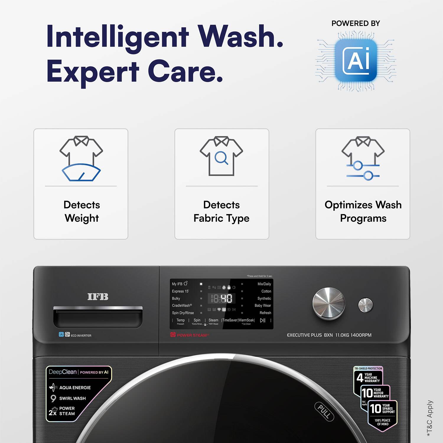 IFB 11 kg Front Load Washing Machine Black - Image 5