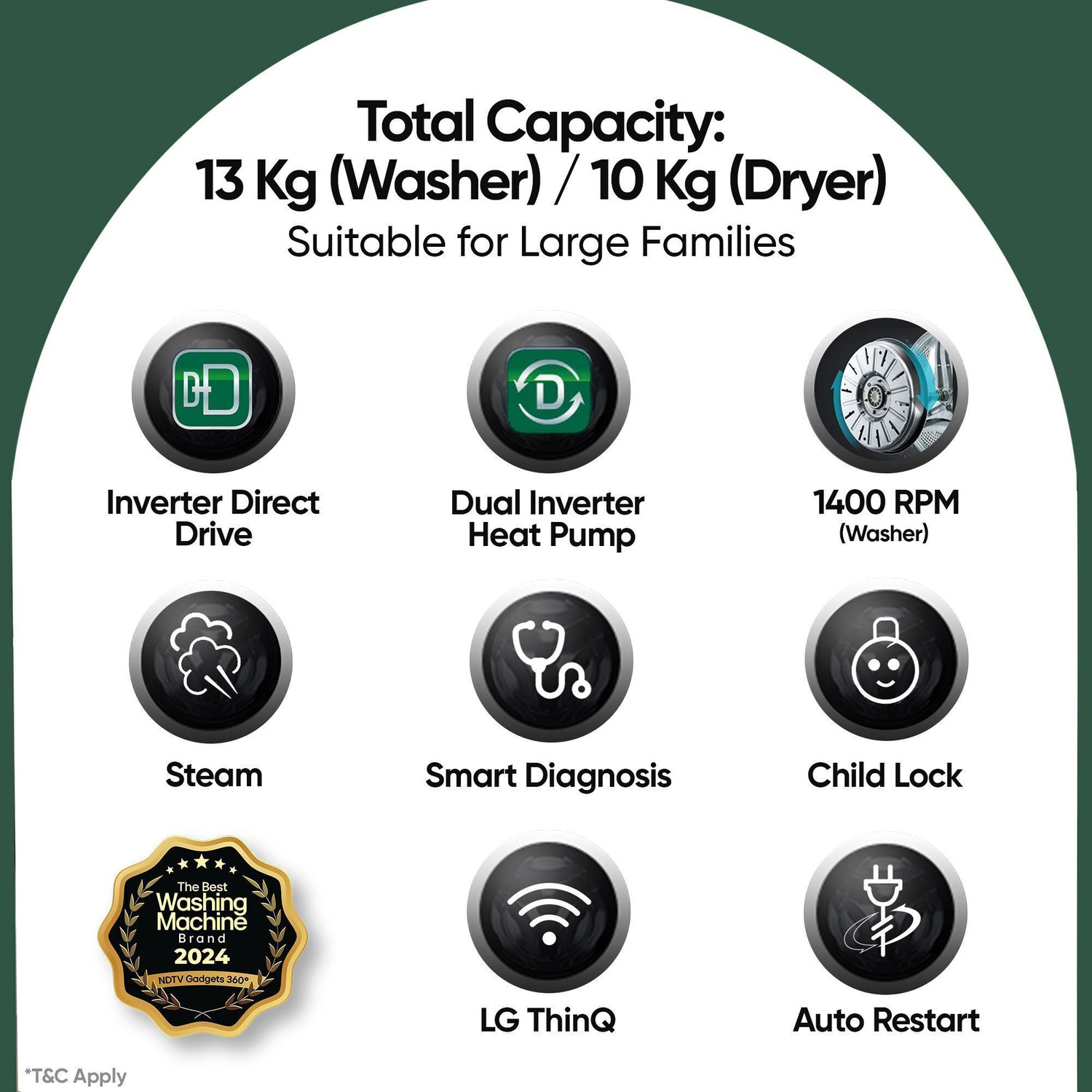 Image of LG 13 kg WashTower, AI Direct Drive & DUAL Inverter Heat Pump, Wi-Fi, Steam Fully Automatic Front Load Washing Machine with In-built Heater Multicolor