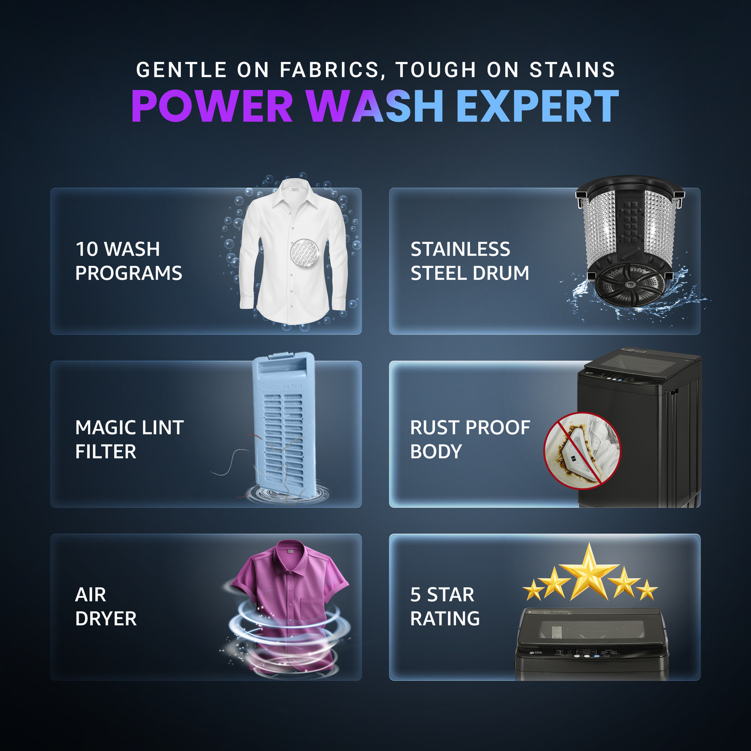 Image of ONIDA 8 kg 5 Star With Staineless Steel Drum, Air Dryer, Magic Filter Fully Automatic Top Load Washing Machine Black