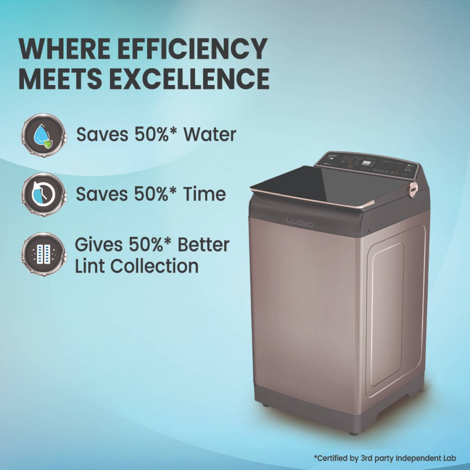 Image of Lloyd 8.5 kg Fully Automatic Top Load Washing Machine with In-built Heater Brown, Black