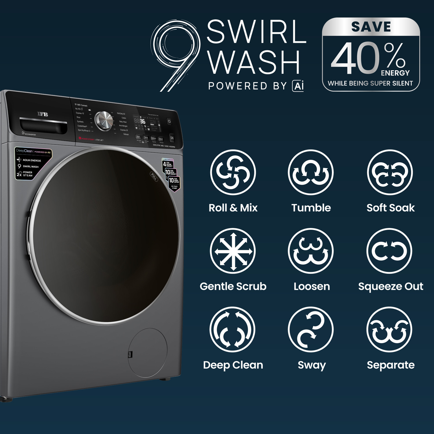 Image of IFB 9 kg 5 Star with Steam Refresh program, 9 Swirl Wash, Eco Inverter, with AI Fully Automatic Front Load Washing Machine with In-built Heater Black, Grey