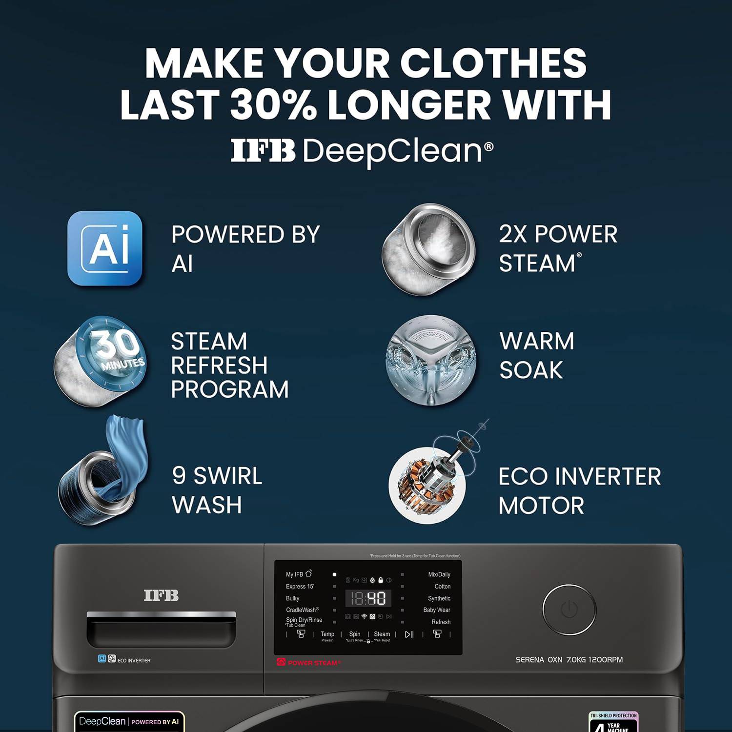 IFB 7 kg Front Load Washing Machine Black - Image 2