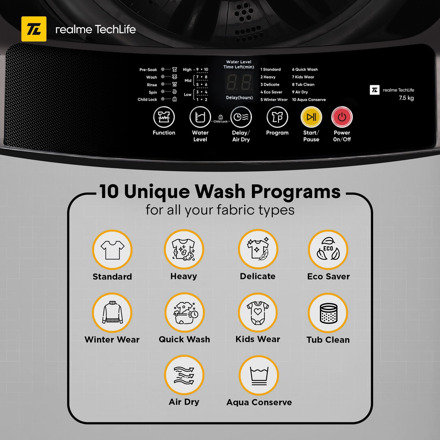 Image of realme TechLife 7.5 kg Fully Automatic Top Load Washing Machine Black, Grey