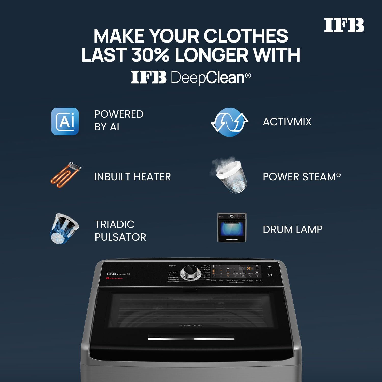 Image of IFB 11 kg Fully Automatic Top Load Washing Machine with In-built Heater Black