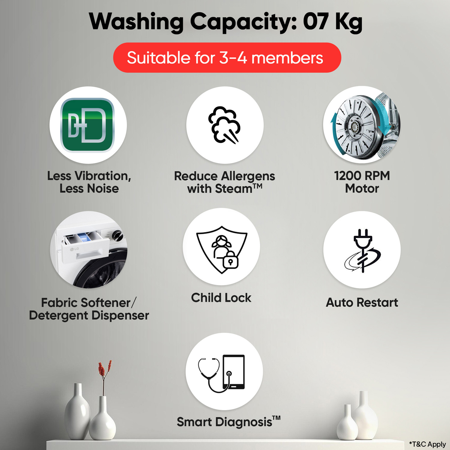 Image of LG 7 kg 5 Star, Allergen free with Steam, Inverter Direct Drive - Less vibration, less noise, 6 Motion Direct Drive, Touch Panel, 1200 RPM, Essence Fully Automatic Front Load Washing Machine with In-built Heater White