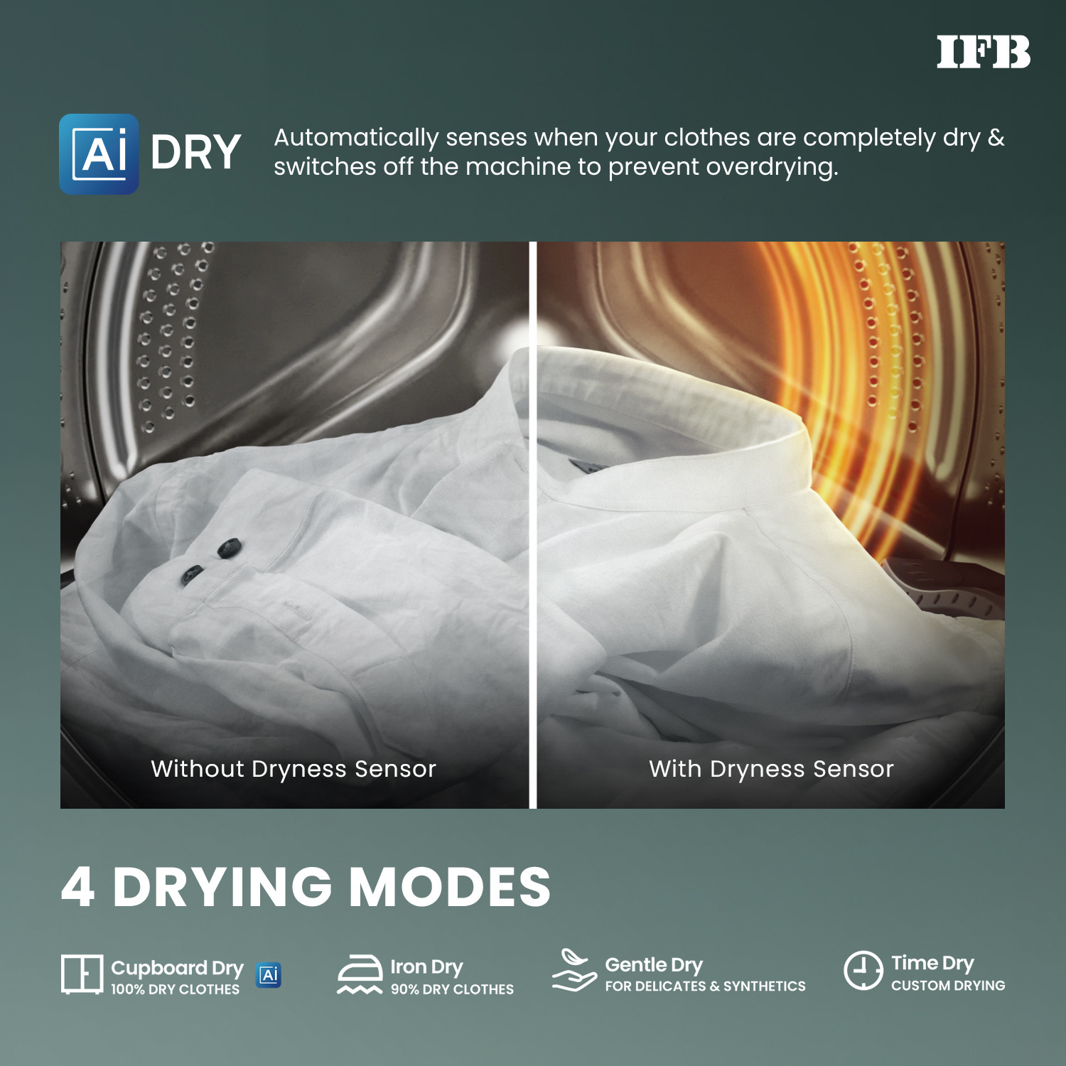 Image of IFB 11 /7 kg Washer with Dryer AI DOS - Auto Detergent Dispensing, Oxyjet Technology, 30 min Steam Refresh Program, 100% Dry Ready-to-Wear Clothes, Eco Inverter Motor, 9 Swirl Wash Mimic Handwashing, Fully Automatic with Hot Water Wash, WiFi Connectivity with In-built Heater Black