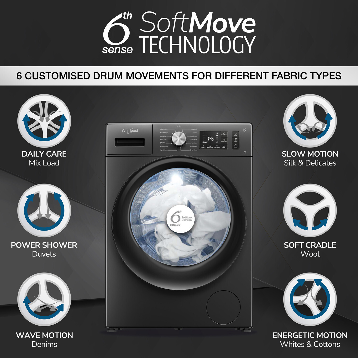Image of Whirlpool 7 kg 5 Star Inverter 100+ Tough Stains, Steam Technology, Fully Automatic Front Load Washing Machine with In-built Heater Grey
