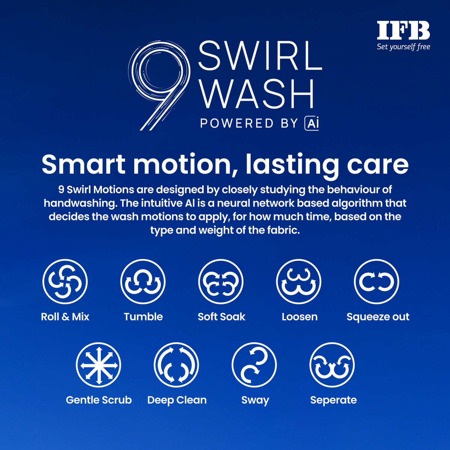 Image of IFB 8 kg 5 Star 9 Swirl AI Powered with Wi-Fi Enabled�� with 2x Power Steam Fully Automatic Front Load Washing Machine with In-built Heater Brown