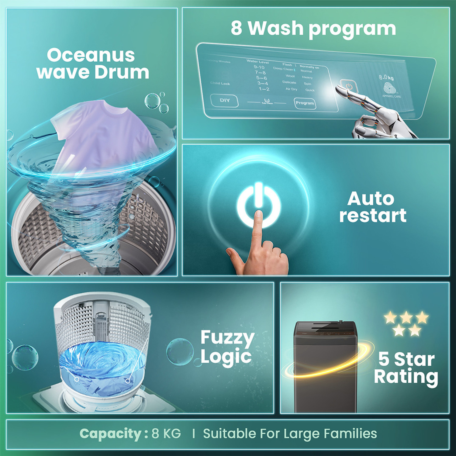 Image of Haier 8 kg With Ultra Fresh Air Technology, Oceanus Wave Steel Drum, Balance Clean Pulsator, Custom Wash Cycles with 15 Mins Quick Wash, Magic Filter Fully Automatic Top Load Washing Machine Grey, Black