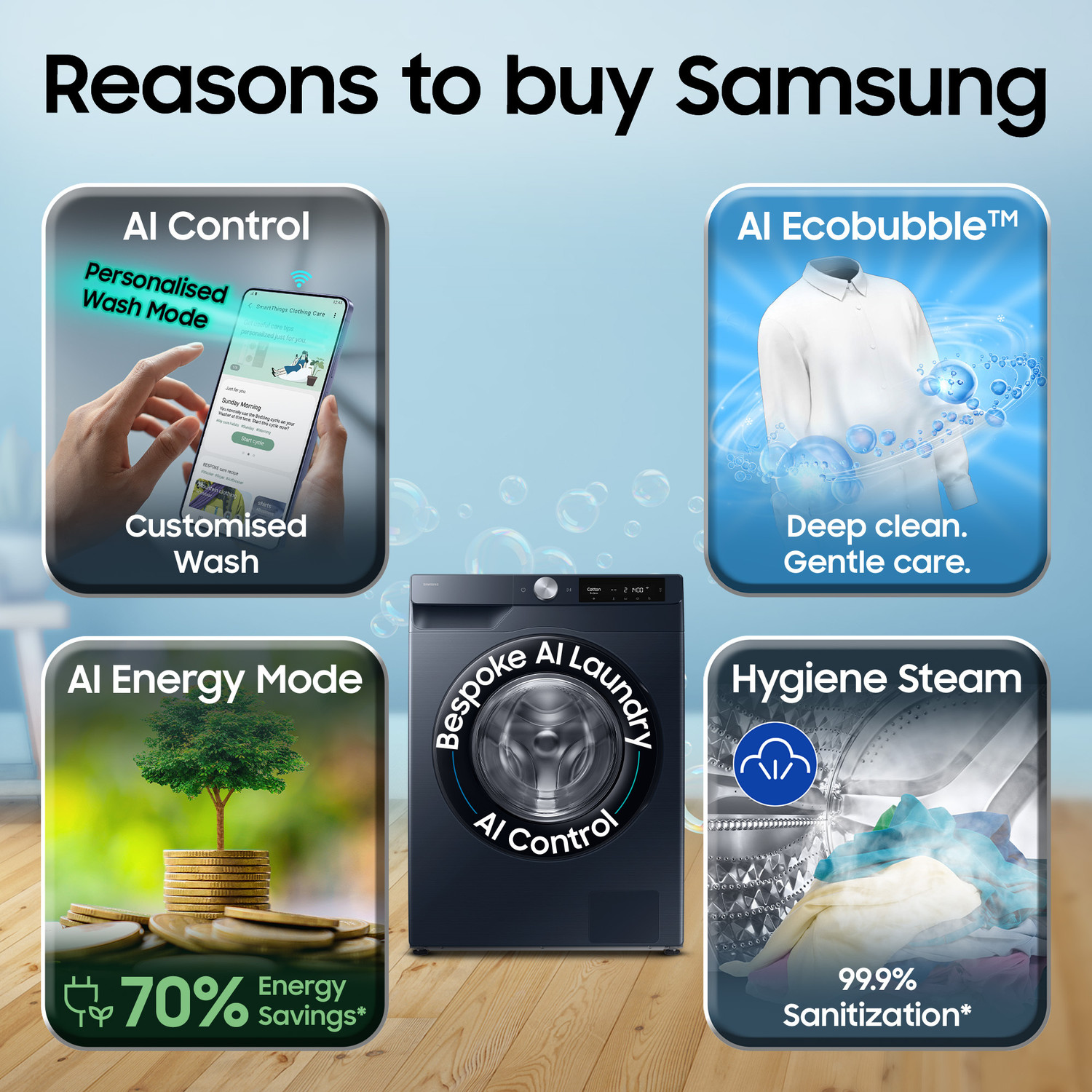 Samsung 9 kg 5 Star, AI Control, AI Ecobubble, Super Speed, Wi-Fi ...