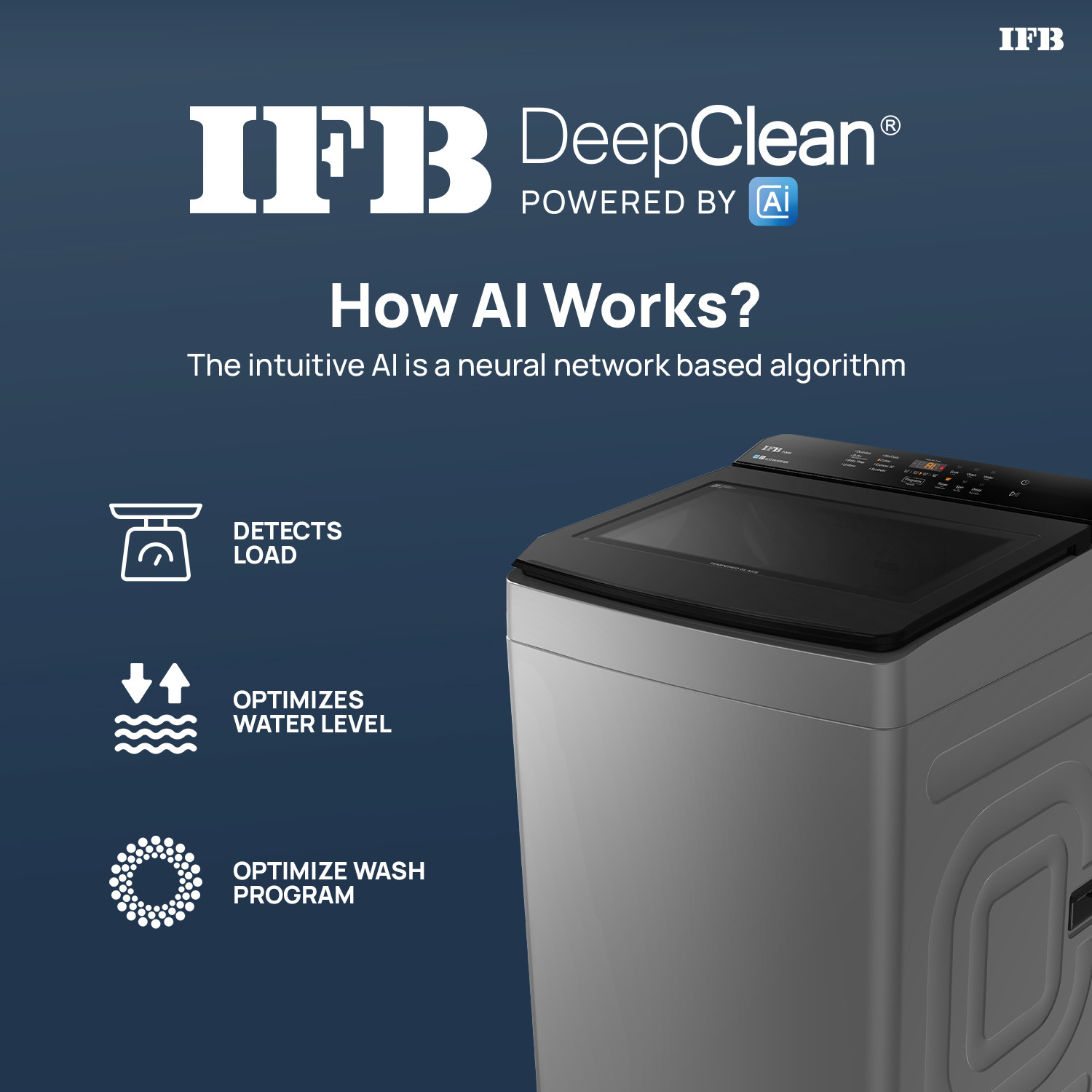 Image of IFB 7 kg 5 Star AI Powered DeepClean Technology with Eco-inverter, Activmix, AquaEnergie, Inbuilt Wheels Fully Automatic Top Load Washing Machine Grey